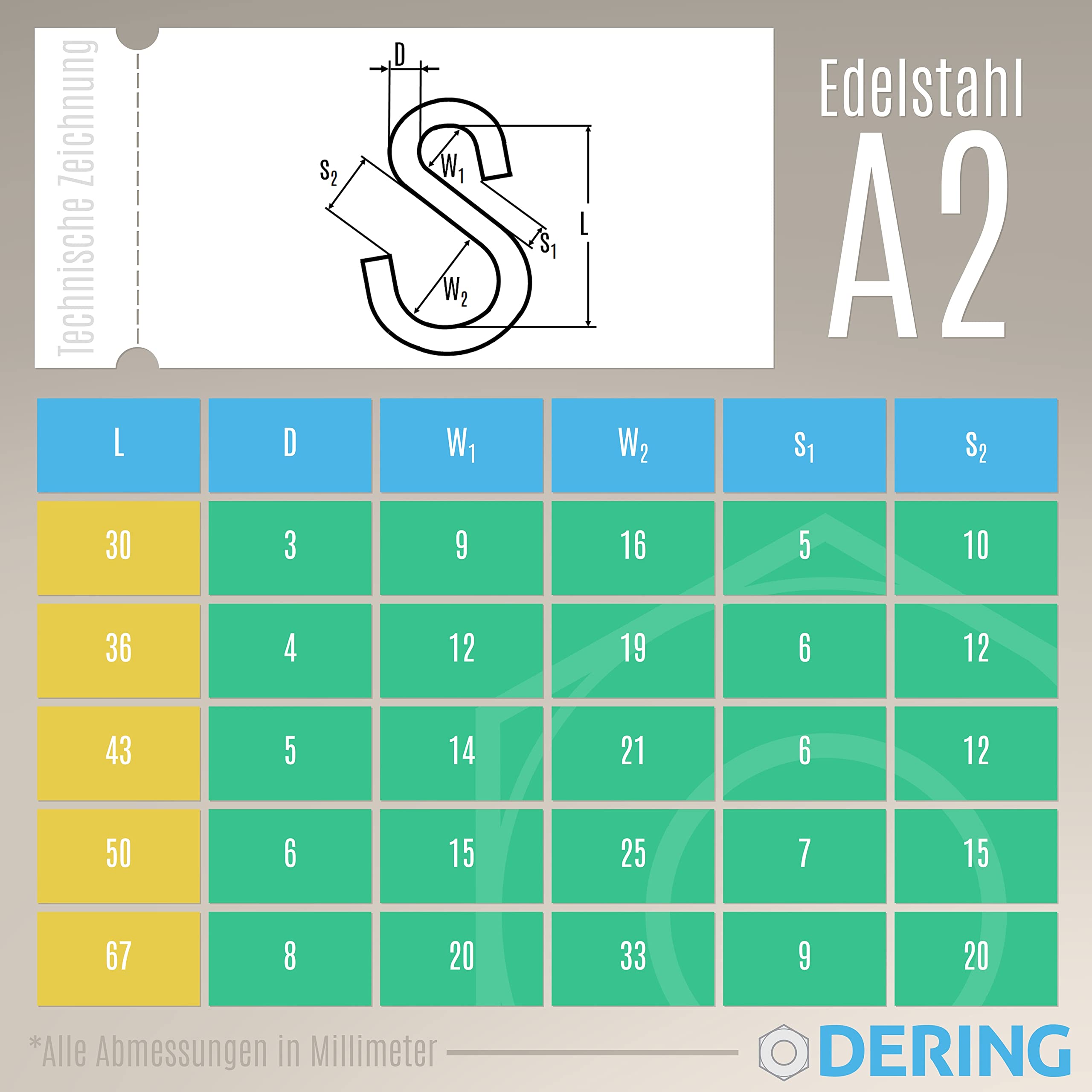 DERING S Haken Edelstahl 67 mm 50 Stück Kleiderbügel Fleischerhaken Gardinenhaken