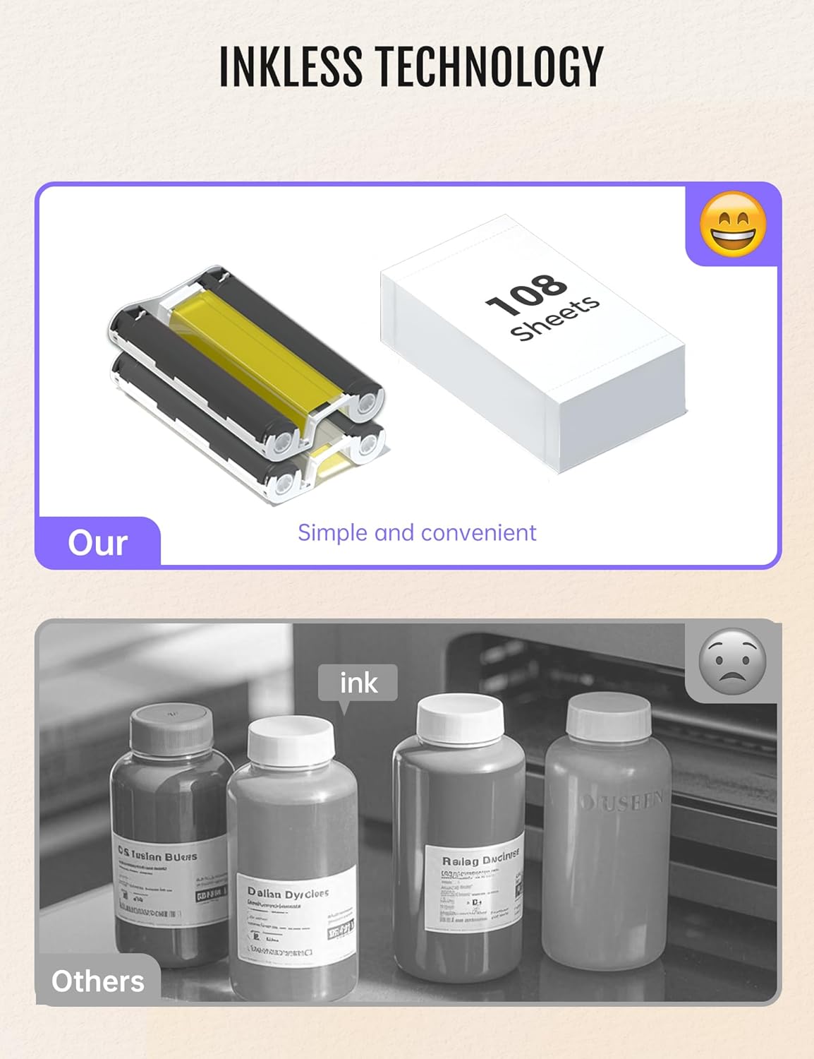 iDPRT 4x6 Photo Printer, CP4100 Instant Photo Printer for iPhone & Android with 108 Sheets & 2 Cartridges, Wireless Portable Picture Printer, 300DPi Thermal Dye Sublimation, Beige