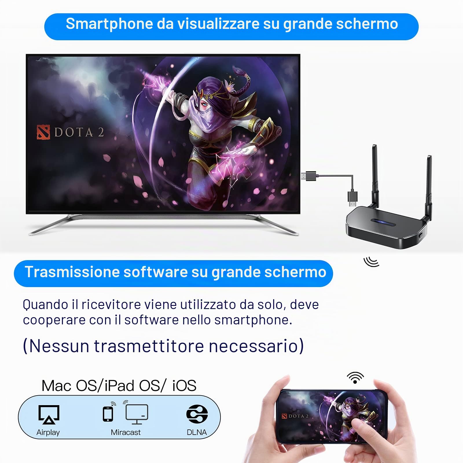1080P Trasmettitore e Ricevitore HDMI Wireless, Adattatore Estensore Dongle HDMI Wireless per Segnali HDMI da Laptop, PC, Smartphone, Tablet da Visualizzare su HDTV, Monitor o Proiettore