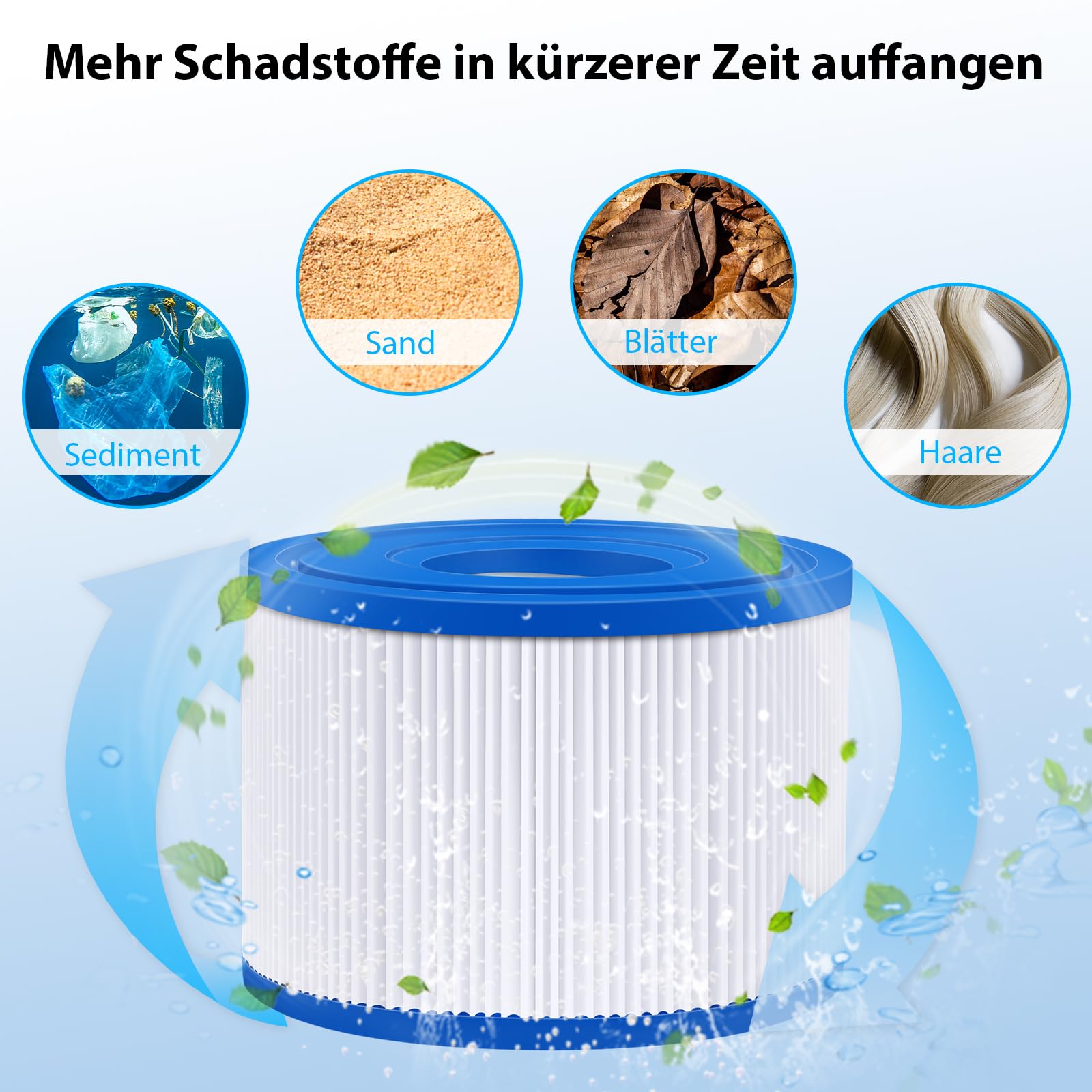 KGC 12 Stück S1 Filter Pool, 10.6cm x 4.5cm x 7cm, S1 Filterkartusche Whirlpool,Aufblasbare Whirlpool-Filter kompatibel, Poolfilter für Intex PureSpa Typ S1, Whirlpool Filter für 29001E Spa