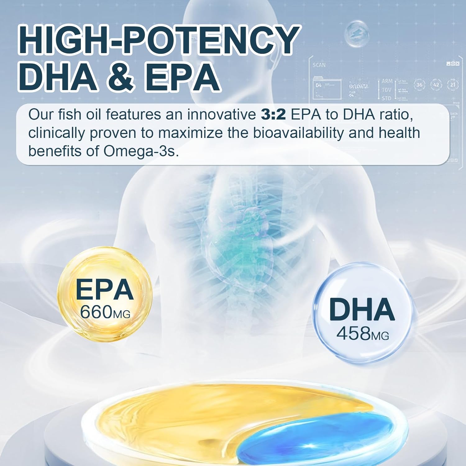 NATURE TARGET Fish Oil Mini 1400mg, High-Potency Omega 3 Supplement with Vitamins A & D3 & E, Supports Heart, Brain, Joints & lmmune System, Non-GMO, 120 Softgels, Wild-Caught - Image 5