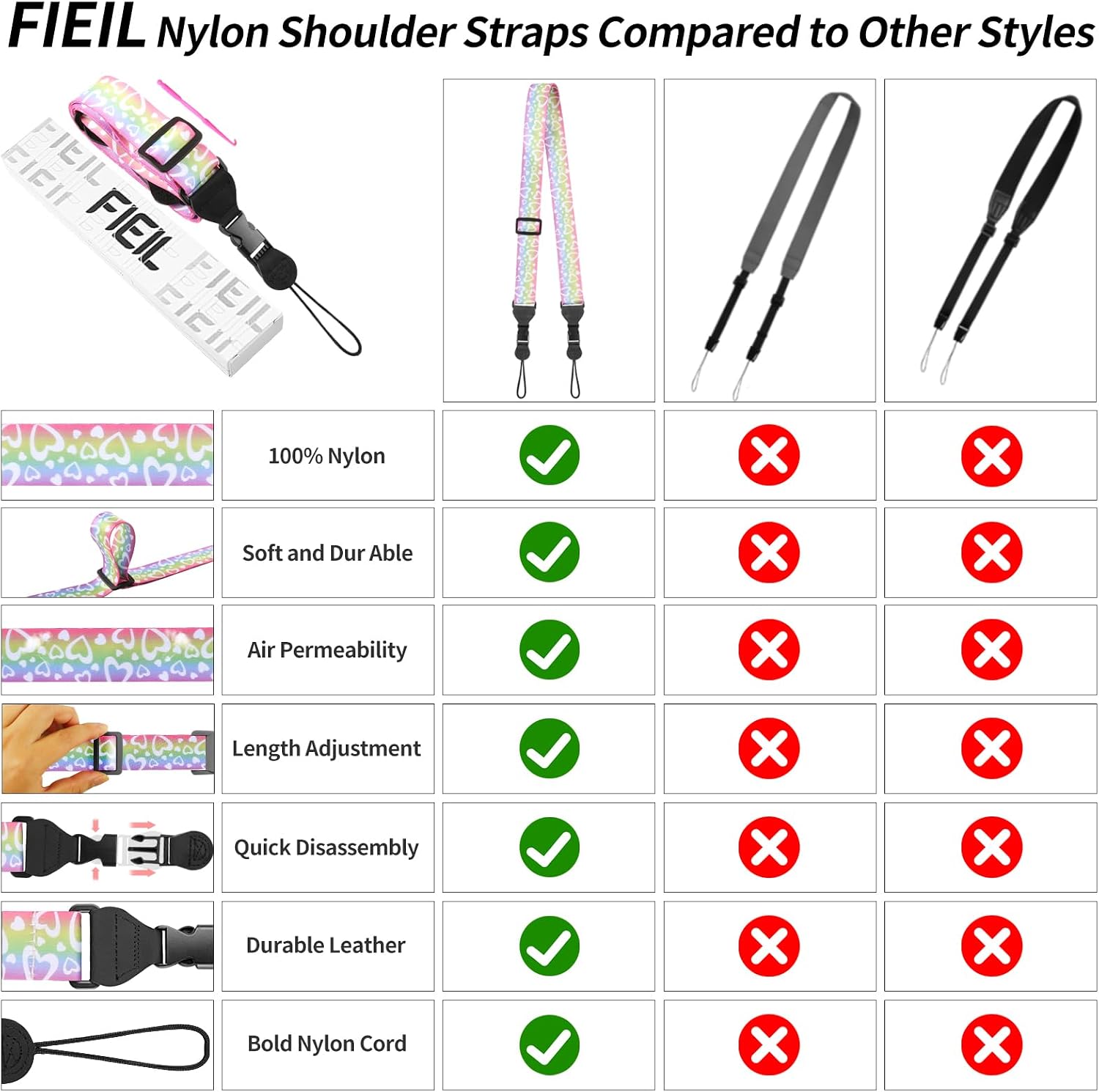 FIEIL Adjustable Shoulder Strap, Nylon Camera Strap, Comfortable Neck Strap for iPad, Cellphone Tablet, Camera, Laptop, Binocular, Luggage Bag (Rainbow Heart Universal Lanyard)