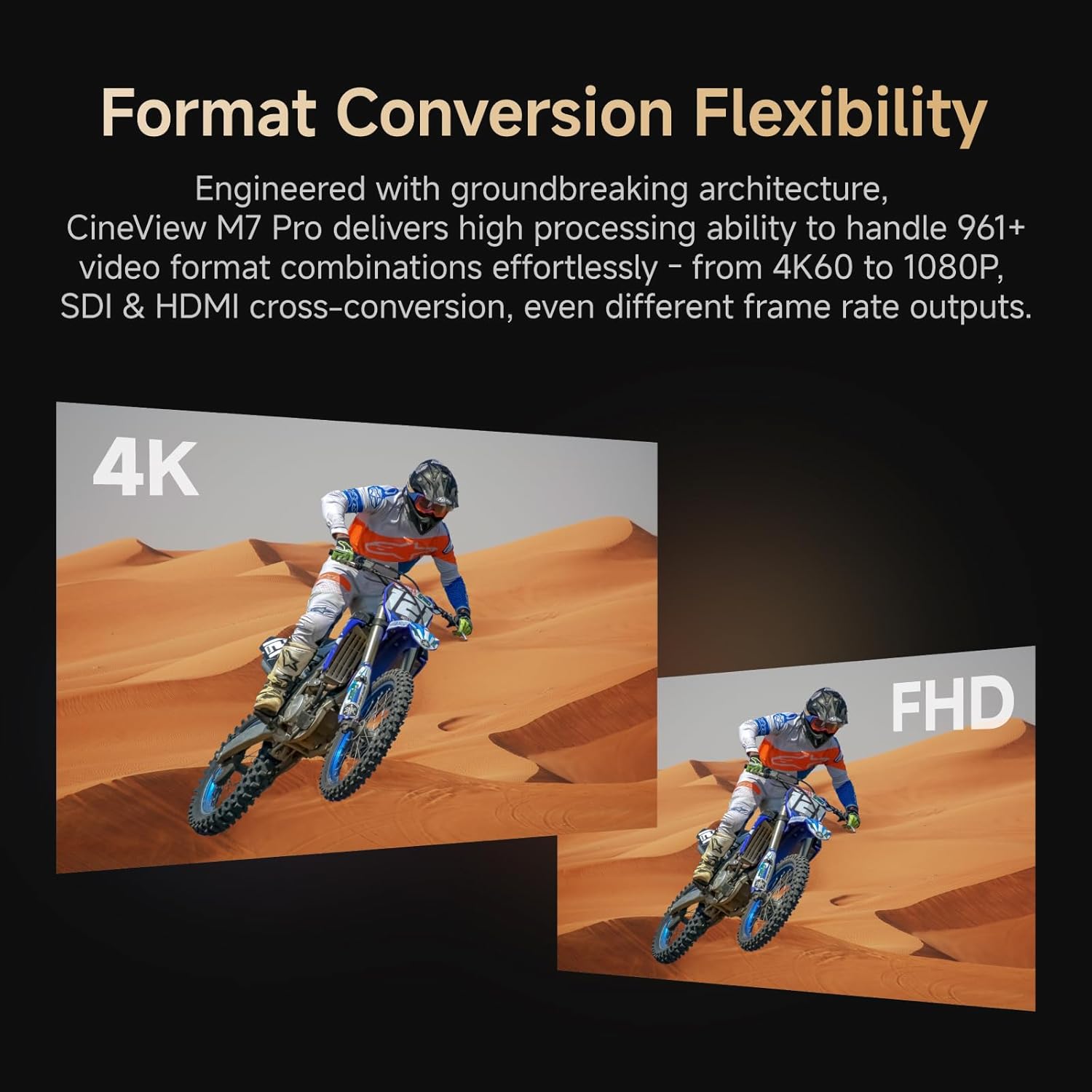 Accsoon CineView M7 Pro 7" Camera Field Monitor Receiver 1920 x 1080 4k60 2.4 +5GHz Dual-Band Transmission for CineView Master 4K/HE/SE/2 SDI/Quad