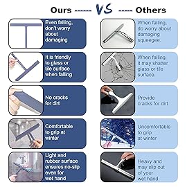 Bathroom Squeegee for Shower, Richmirth 11 Large Shower Squeegee for Glass Doors Silicone Rubber Blade Squeegee Cleaner Tool for Window, Car Glass, Mirror- Blue