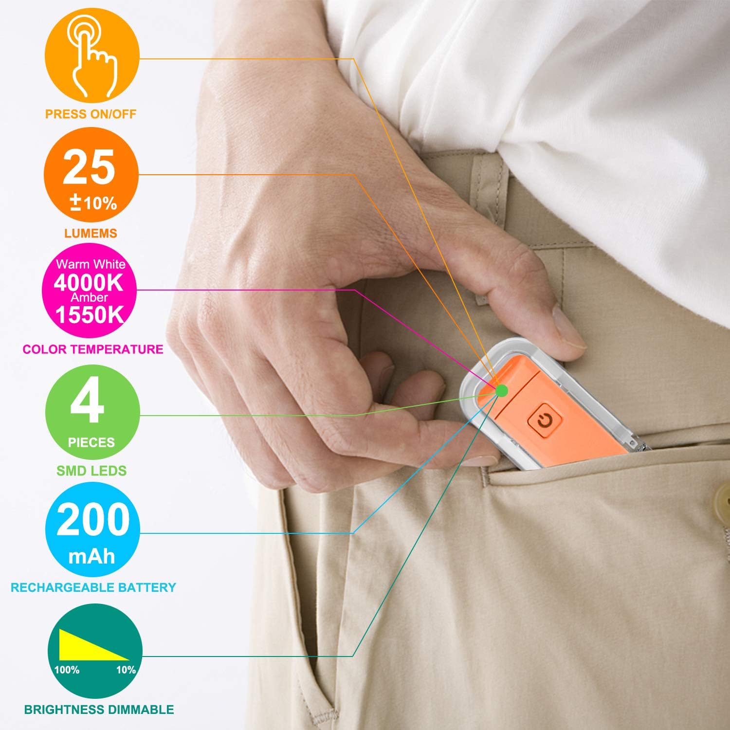 BIGLIGHT Amber Book Reading Light, LED Clip on Book Lights, Reading Lights for Books in Bed, Small Book Light for Kids, USB Rechargeable, 2 Brightness Adjustable for Eye Protection, Orange