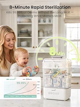 Grownsy 3 Layers-Large Bottle Sterilizer and Dryer, Holds 6 to10 Bottles, Nesting Design Bottle Sanitizer Esterilizador de Biberones for Breast Pump Sterilizer Bags Bottle Brush Included