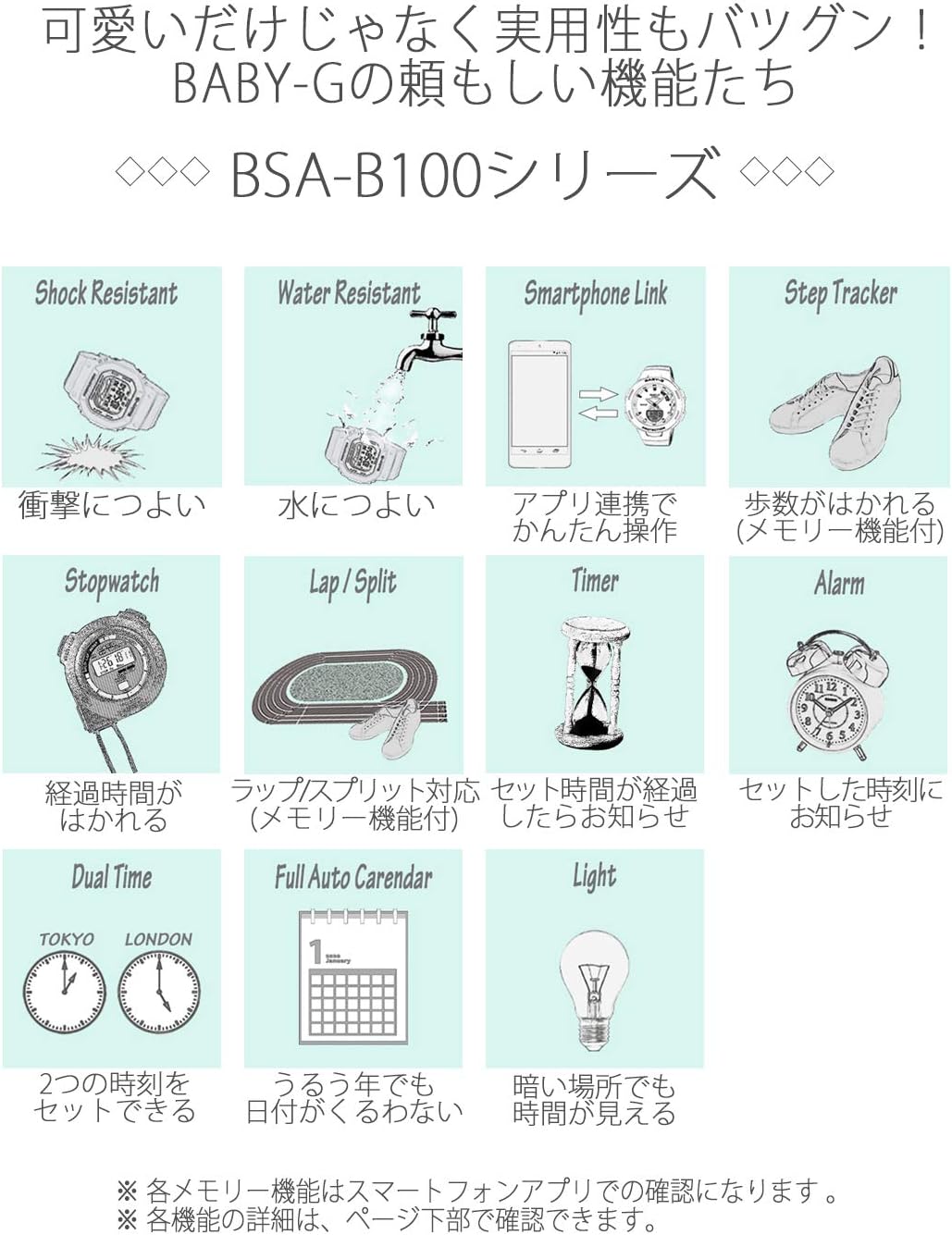 [カシオ] 腕時計 ベビージー 【国内正規品】FOR SPORTS 歩数計測 Bluetooth 搭載 BSA-B100-4A1JF レディース ベージュ