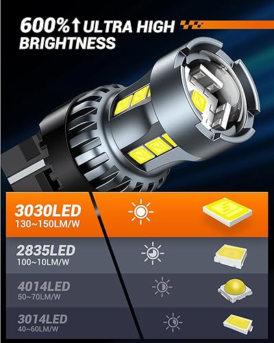 Miniatura 4 de SEALIGHT 7443 7440 Bombilla LED Blanca de Luz de Reversa, 7444na 7441 7444 T20 W21W Bombilla LED con Proyector para Luz de Respaldo, Luz Trasera,