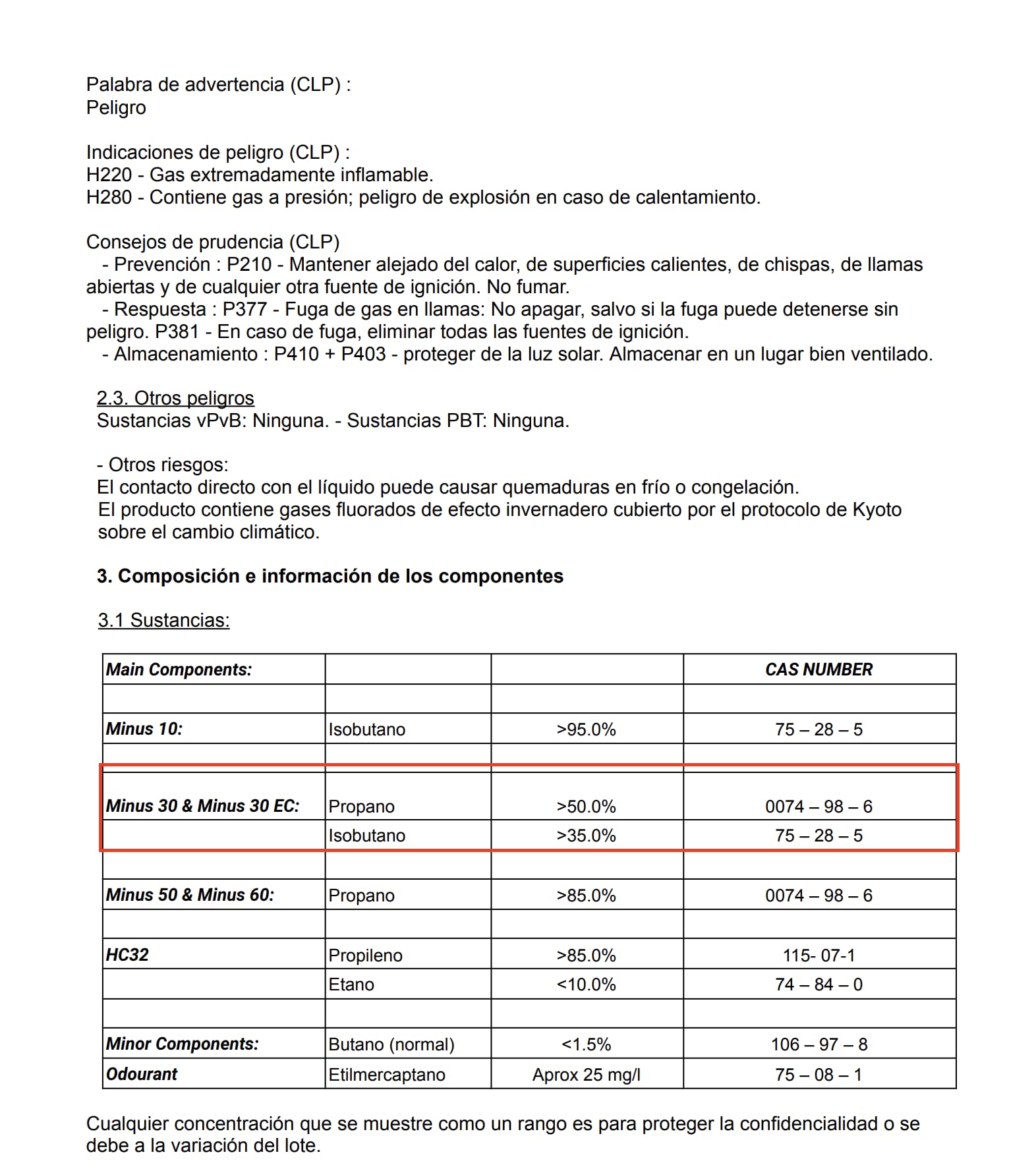 Minus 30 Refrigerante con Manómetro | Técnico 995ml 425gr | Gas Ecológico para Aire Acondicionado y Frío Automoción | Alta Eficiencia Uso Profesional