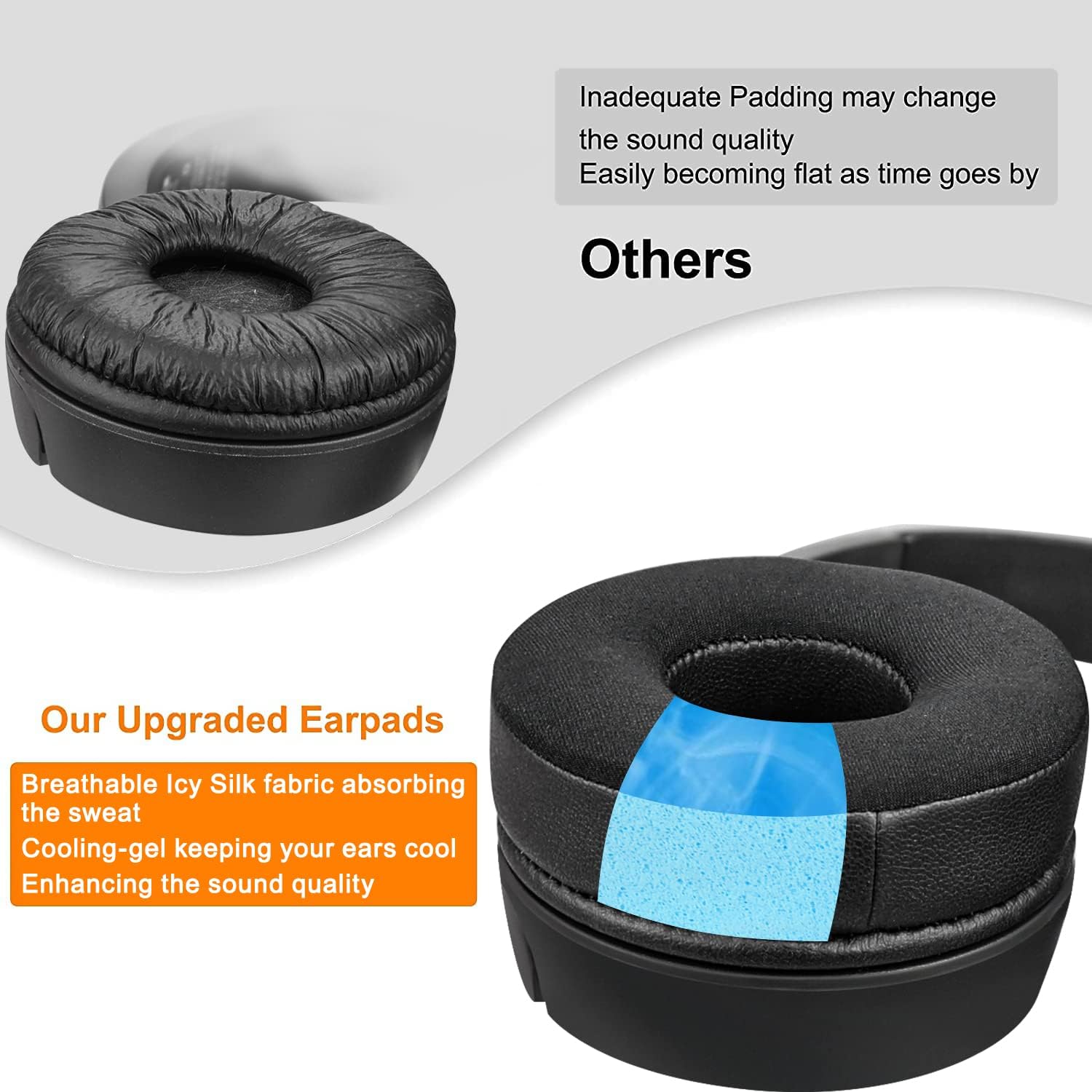 SOULWIT Cooling Gel Earpads Replacement for Sony WH-CH500/CH510/CH520,MDR-ZX100/ZX110/ZX110NC/ZX220/XB200/ZX300/ZX330BT,MDR-V100/V150/V200/V250/V300/V400, Ear Pads Cushions for DR-BT101 - Black - Image 7