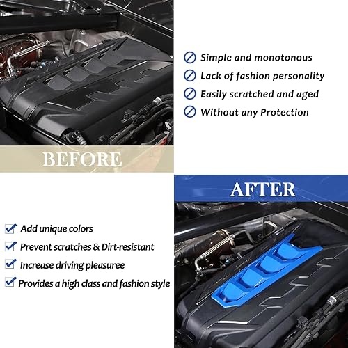 Miniatura 2 de Cubierta de cubierta de motor compatible con Chevrolet Corvette C8 2020-2023, cubierta de panel de bahía de motor de plástico ABS (azul)