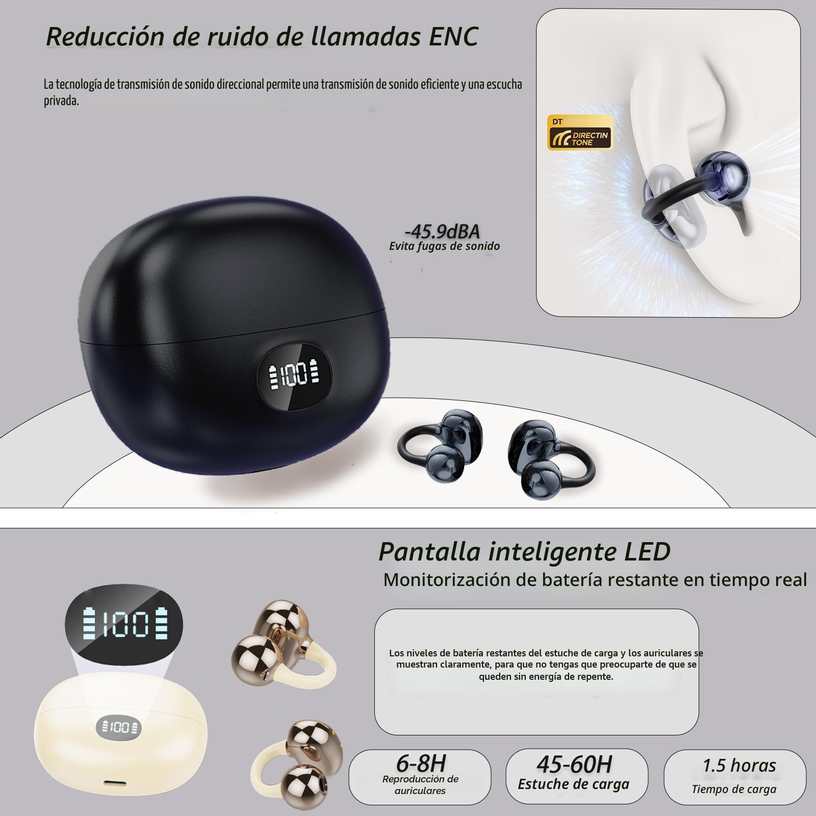 Auriculares Bluetooth Inalámbricos, Audífonos de Oreja Abierta, Clip para Orejas, 4,5g Ultraligeros,Bluetooth 5.49, Audio Direccional,45h Autonomía, iOS y Android,Ideal para Llamadas,Oficina y Deporte