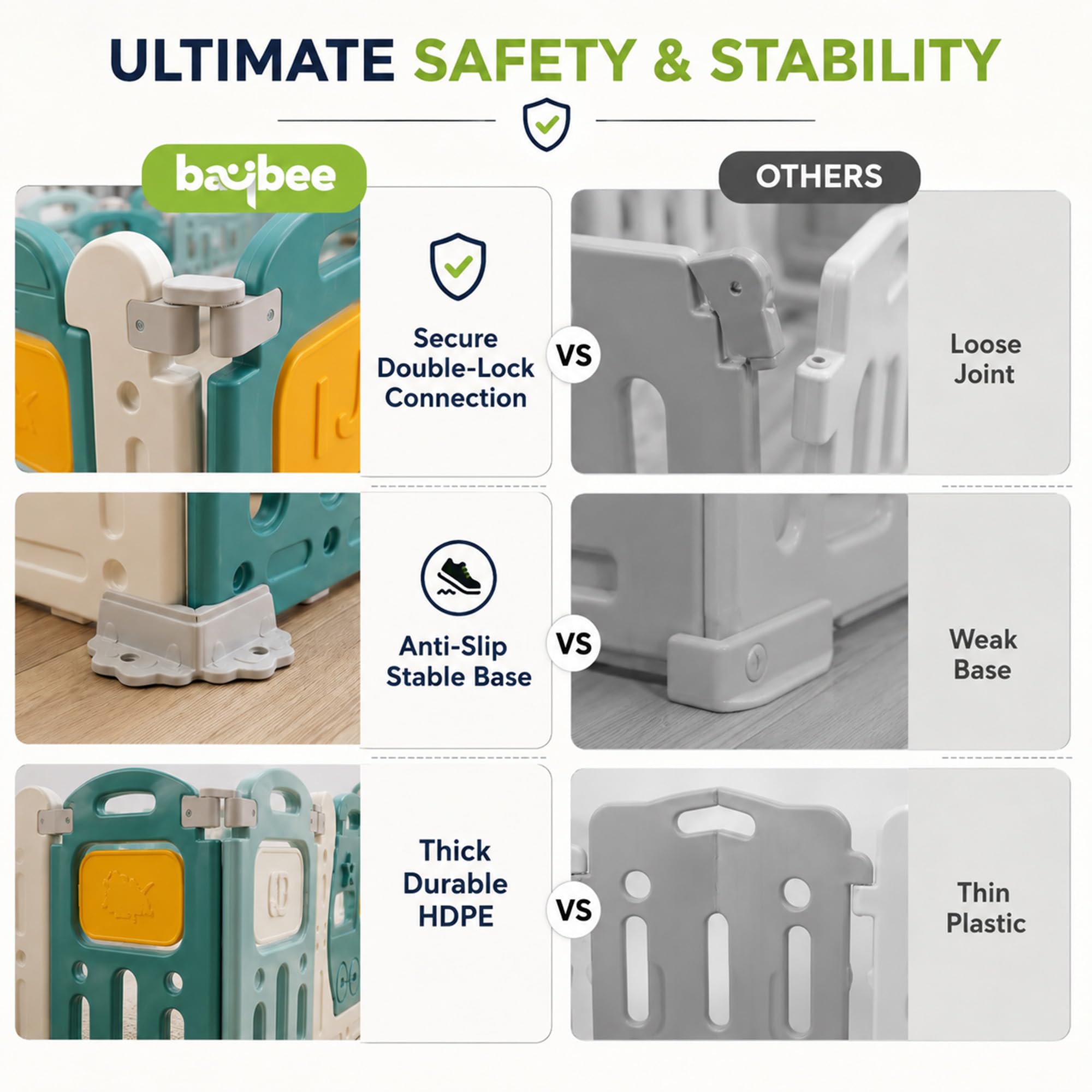 Baybee Train Kids Playpen for Babies | Foldable Baby Play Area Indoor Setup with Safety Lock, Writing Board & Double Knob | Portable Baby Activity Playards for Toddlers | Outdoor Play Pen for Kids for 0-5 Years (16 Panels) 4