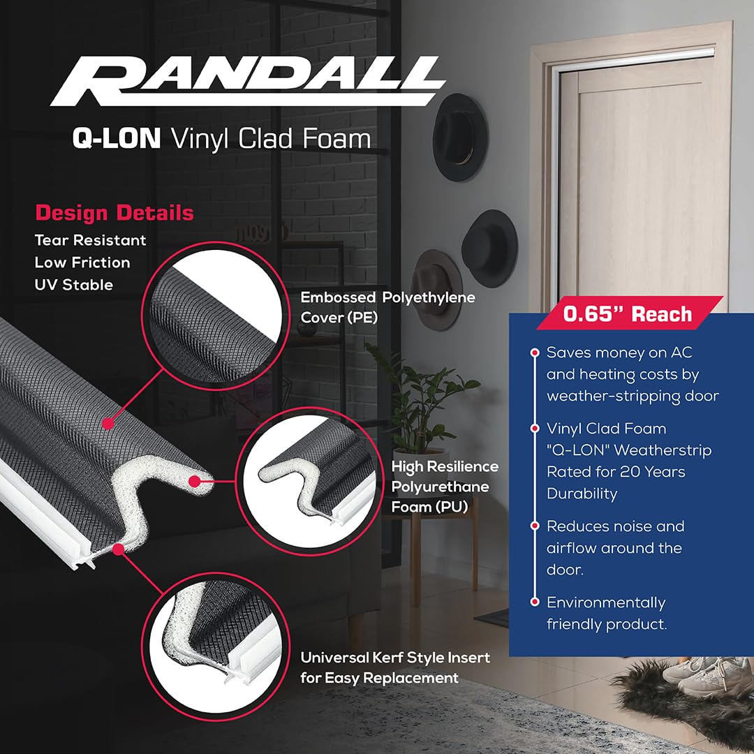 Q-Lon Foam Kerf Weather Stripping for Doors 3 Piece Set -1 PCS 36