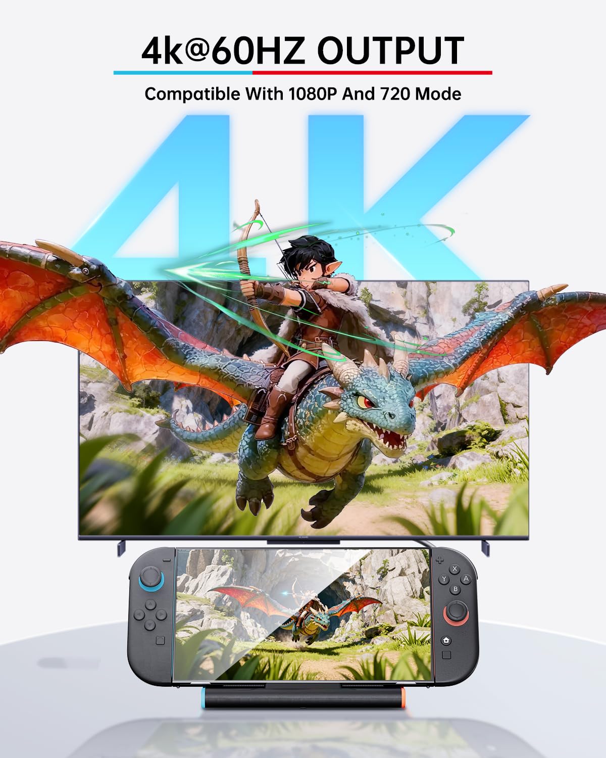Switch 2 Dock - Adattatore TV 4K, docking station portatile per console di gioco Nintendo Switch2, set di accessori con connettore base da viaggio (3 porte USB 3.0, ingresso