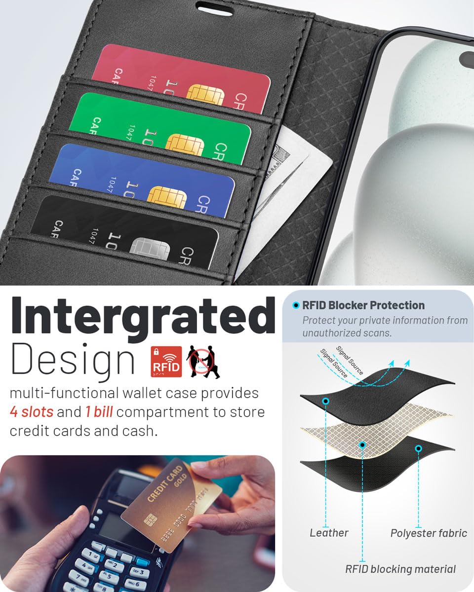 OCASE for iPhone 16 Pro Max Case, PU Leather Wallet, Magnetic Flip Folio Cover with RFID Blocking, Card Holders - Image 3