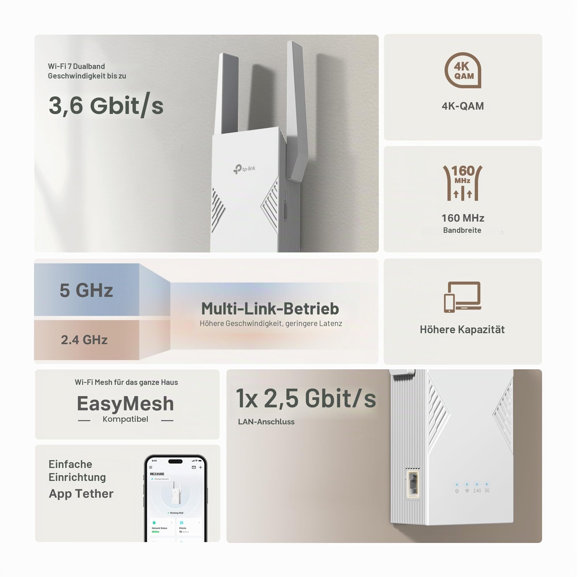 TP-Link RE235BE BE3600 Dual-Band Wi-Fi 7 WLAN Repeater
