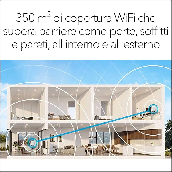 NETGEAR Orbi Mesh WiFi 6 RBK852 Router WiFi 6 Extender WiFi 6 ultraveloce AX6000 TriBand Copertura WiFi Mesh fino a 350 m Sostituisce Router Extender