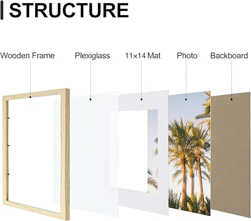 Vista 171 de Vittanly - Juego de 9 portarretratos, plexiglás resistente a rupturas, exhibe fotos de 12 x 12 pulgadas o, con paspartú, de 8 x 8 pulgadas, marcos