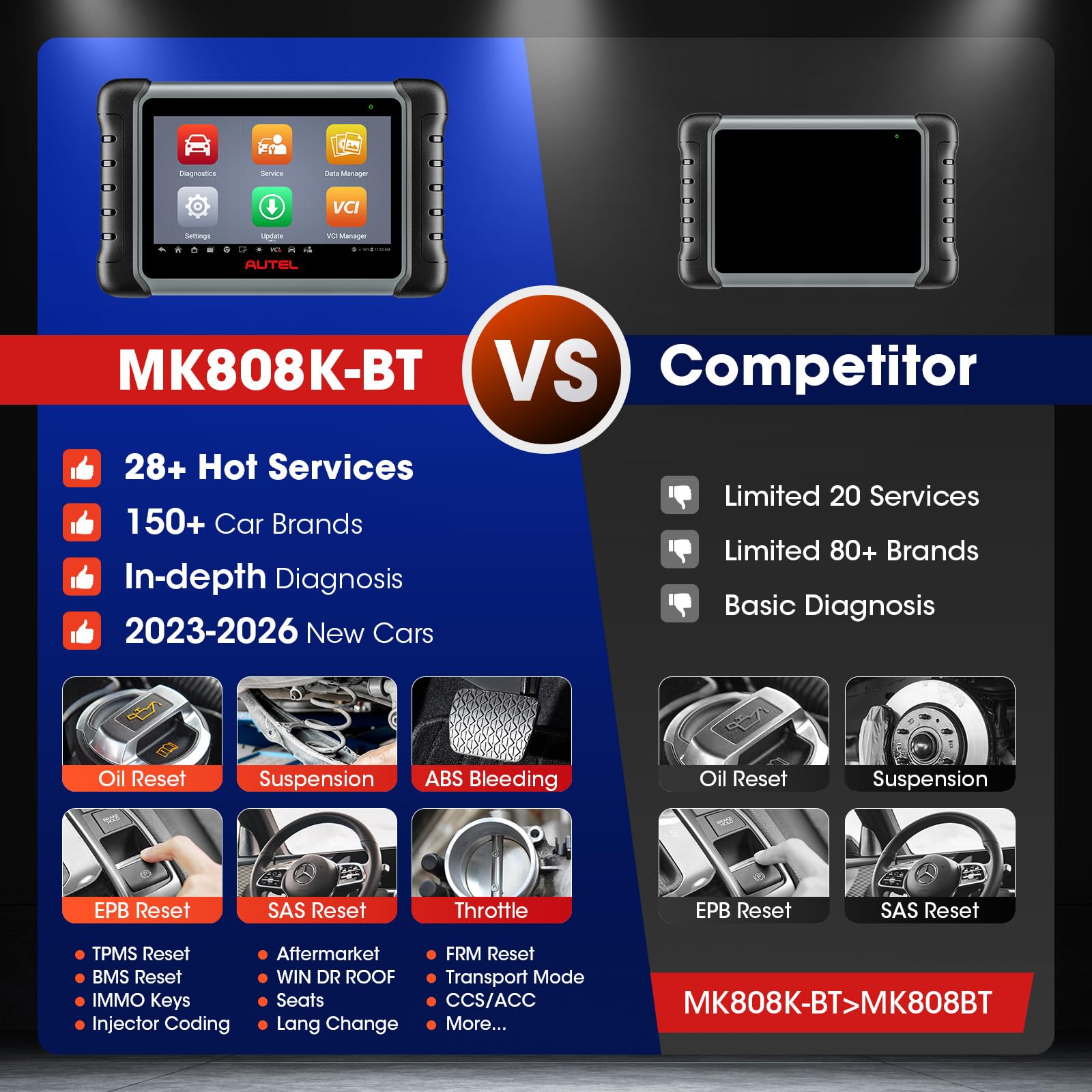 Autel MaxiCOM MK808K-BT OBD2 Diagnosis Coche, 2026 Bidireccional como MK900BT MK808BT Pro, BT Ver.de MX808S MK808S MX900 MK900, Prueba Activa,28+ Servicio, Diagnóstico Todos Los Sistemas,Soporte BT506