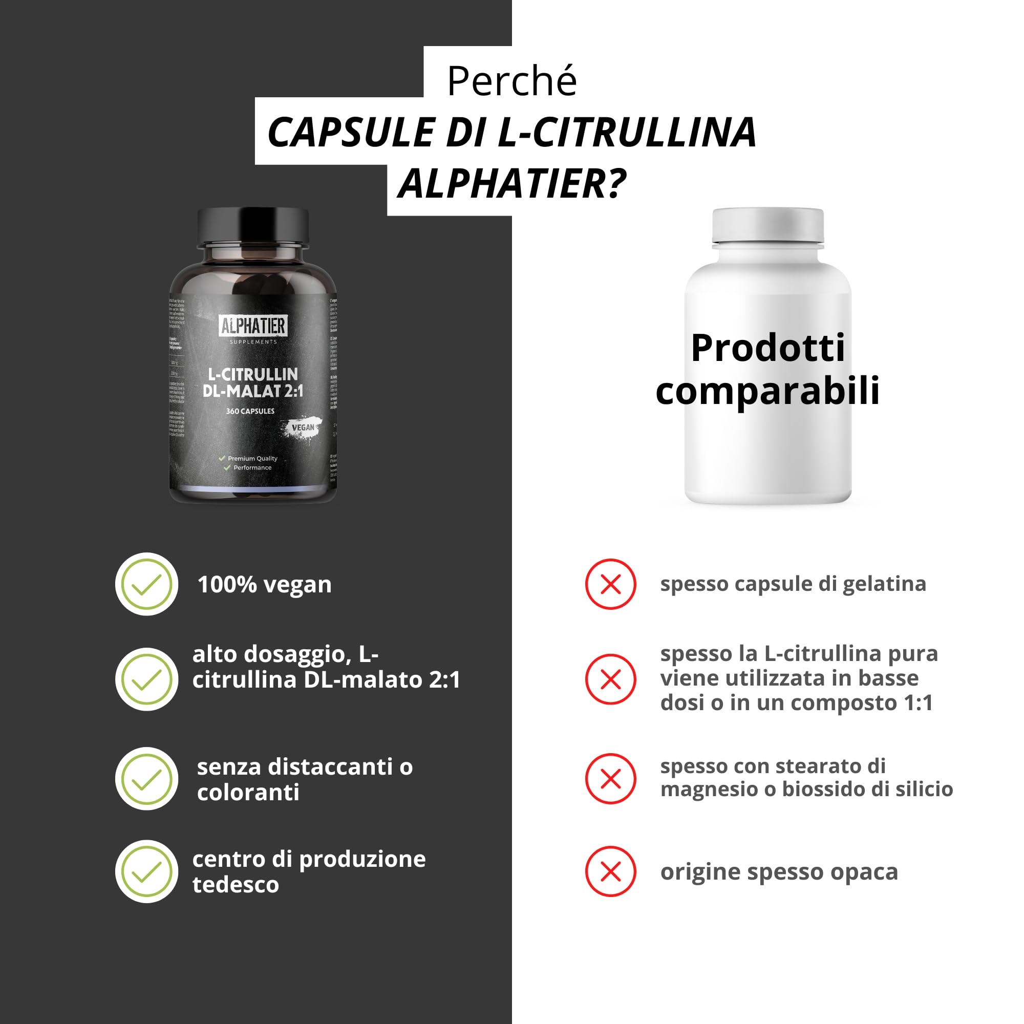 Alphatier L-Citrullina Malato Caps - 360 Capsule alto Dosaggio + Vegane - L-Citruline Malate DL 2:1 - Fitness Bodybuilding - senza Stearato di Magnesio o Additivi