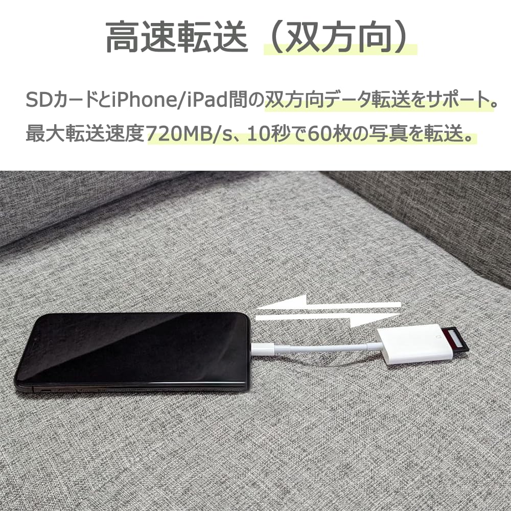 Amazon.co.jp: iPhone SDカードリーダー【2025正規認証品、MFiチップ