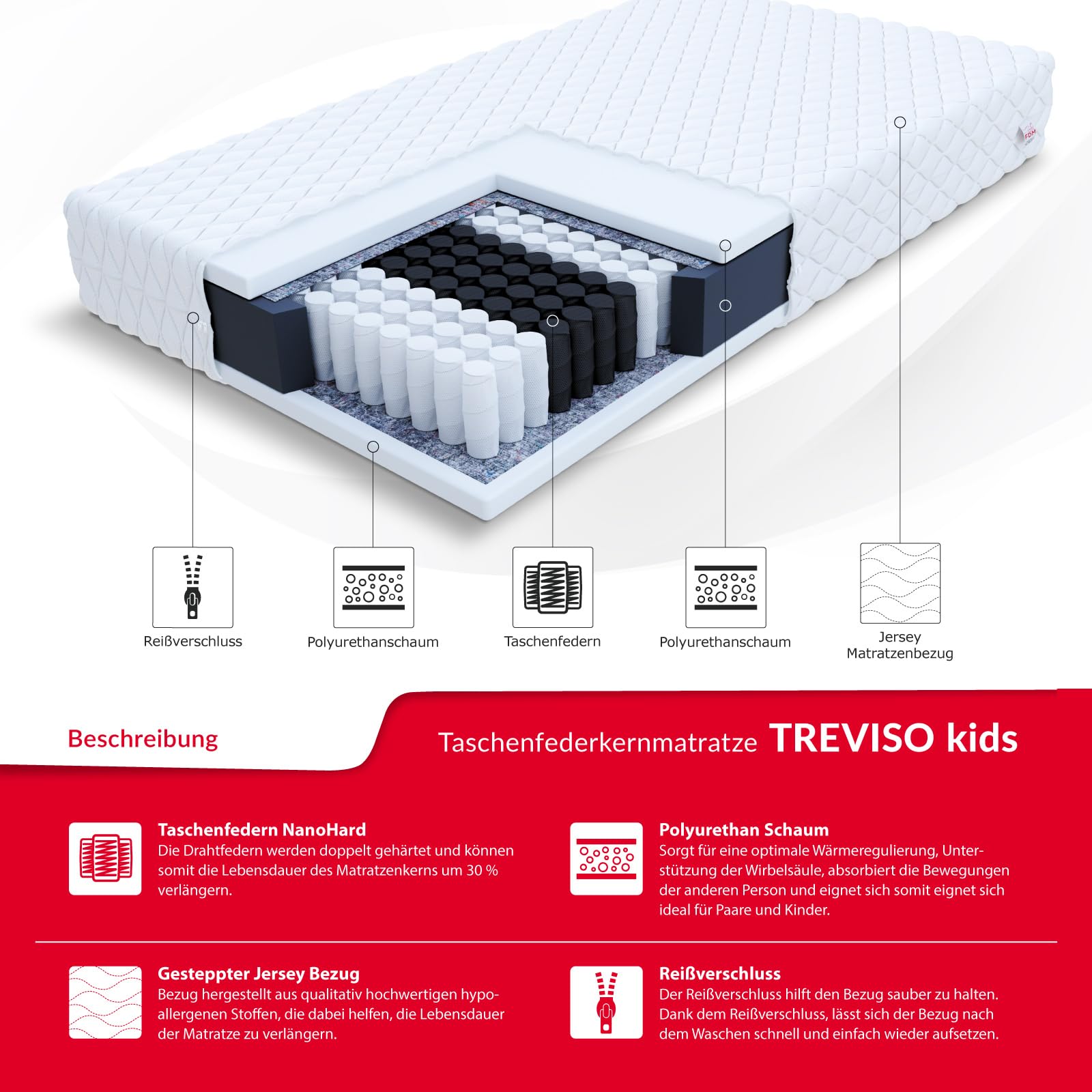 FDM TREVISO 4KIDS Materasso Singolo 80x180 cm Alto 14 cm Materasso a Molle Insacchettate con Schiuma di Memoria Grado di Rigidità H3 Due Lati Rivestimento Lavabile OEKO-TEX Anallergic