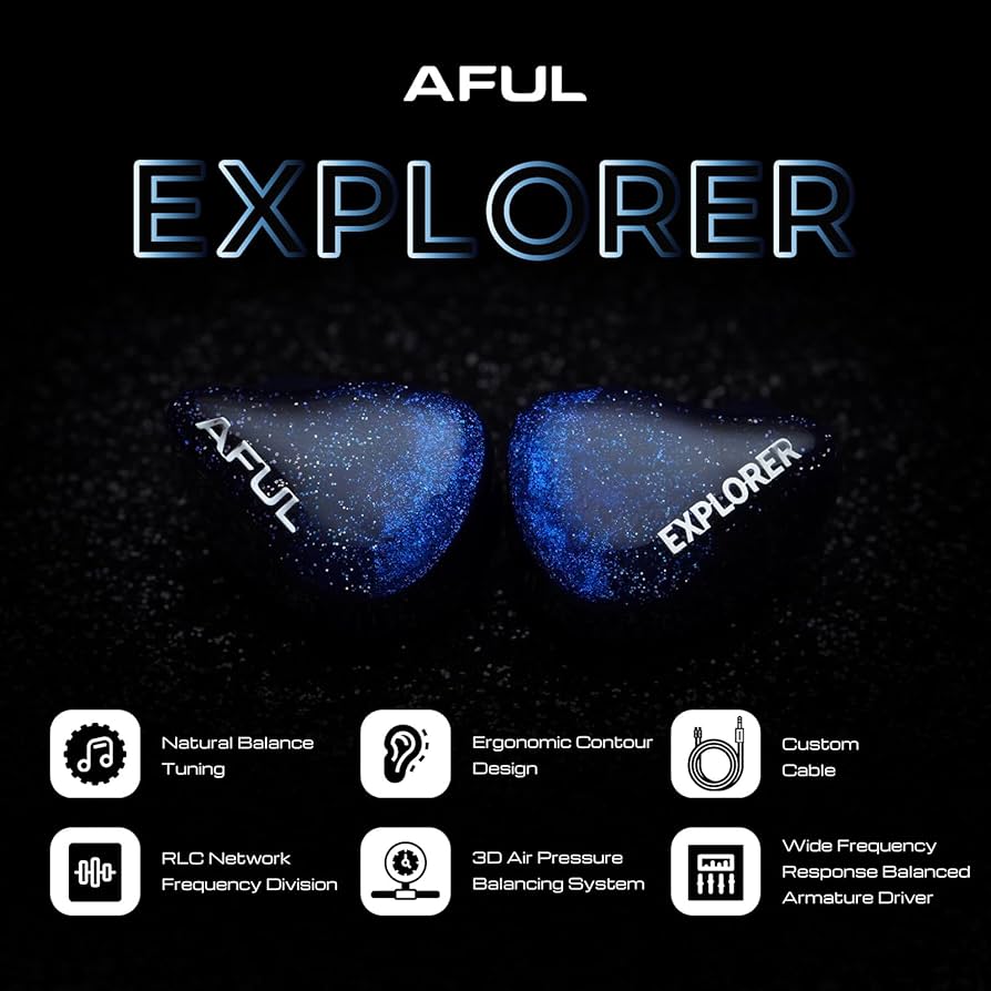 Amazon.com: HiFiGo IEMs, AFUL Explorer in Ear Monitors, 1DD+2BA