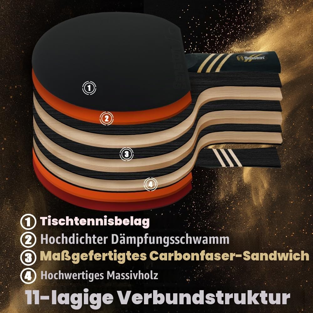 Senston Professional Tischtennisschläger mit Carbon Technologie,Tischtennisschläger Set für fortgeschrittene Spieler, Überlegene Kontrolle Tischtennisschläger für den Wettbewerb