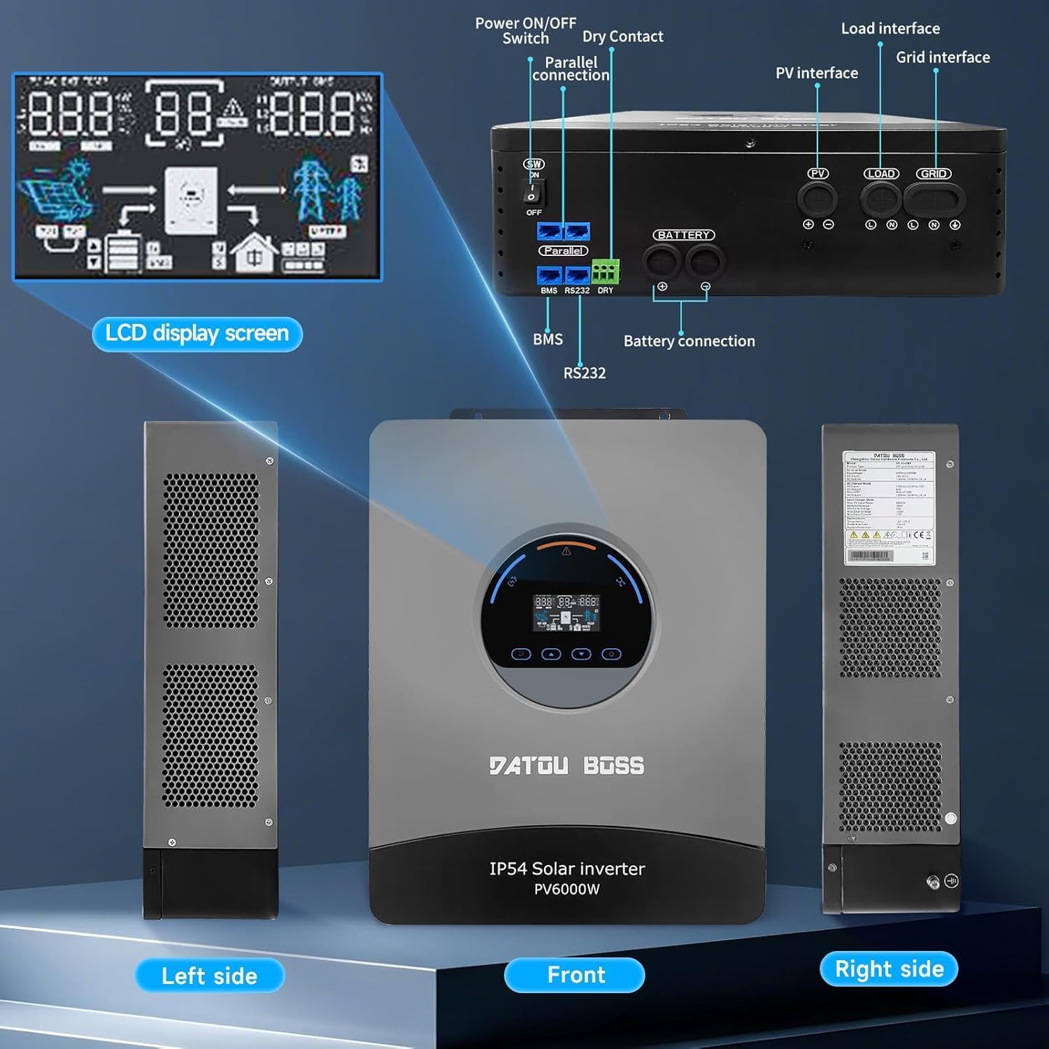 Detailed view of DATOUBOSS Hybrid Solar Inverter showing front, left, right sides, and labeled connection ports and LCD screen