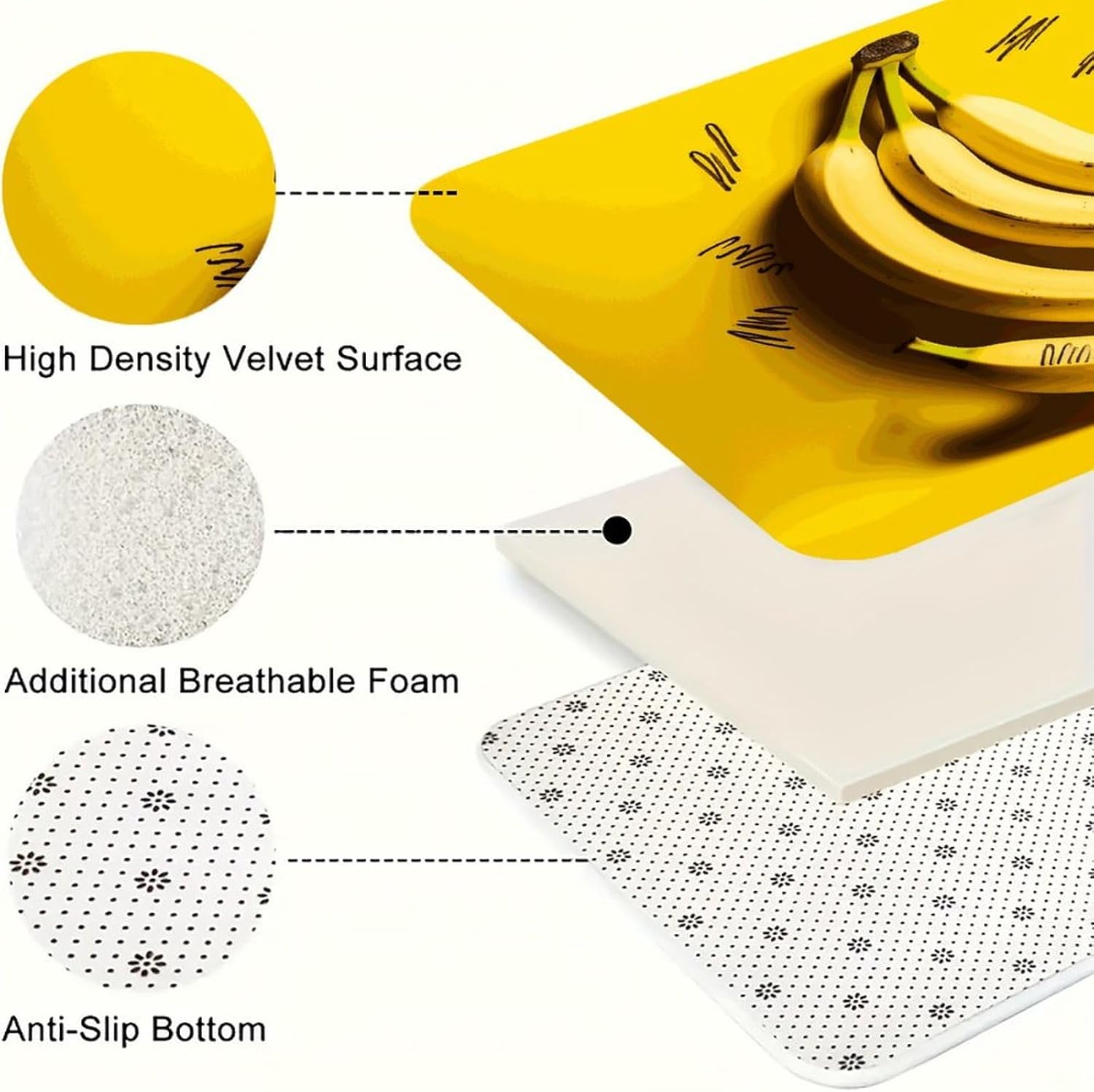 Yellow Banana Kitchen Mats Soft Absorbent Rugs for Floor Non Slip Washable Kitchen Mats Fashion Rectangular Rugs for Three-Piece Set for Laundry Office Home Sink