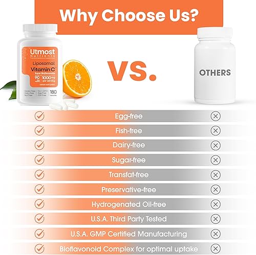 Miniatura 3 de Vitamina C liposomal  1000 mg VIT C y 100 mg de complejo súper bioflavonoide para mejorar el bienestar  Suplemento antioxidante con ingredientes