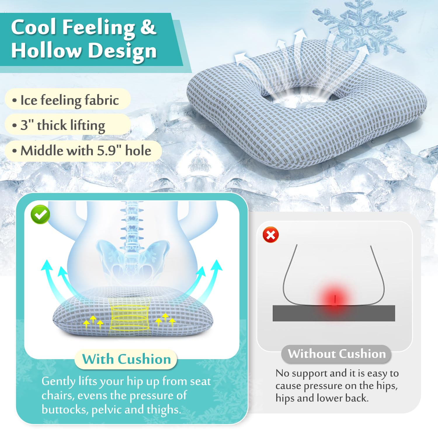 Cojines para dolor de cama para posición de glúteos, cojín de úlceras por presión, alivio de presión médica, almohada para dormir después de la cirugía, posicionador, cuña, giro hacia atrás