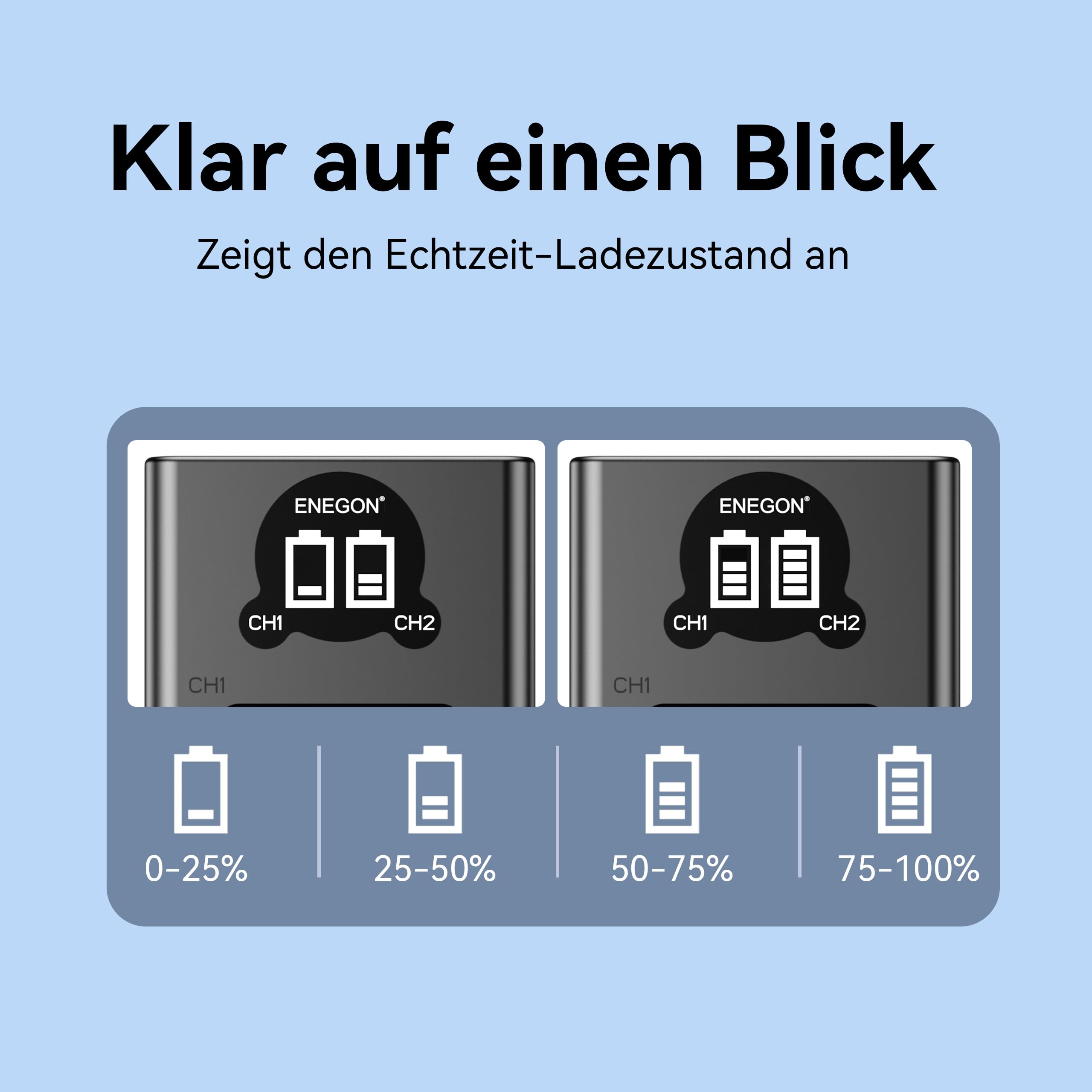 ENEGON 2 Packs EN-EL25 EN-EL25A 1600mAh Akku, Smart LED Dual Charger Kit für Nikon Z Serie, Z50, Z30, Z 50, Z 30, Z FC, Nikon EN-EL25, EN-EL25A, 4241 und Nikon MH-32 Digitalkamera