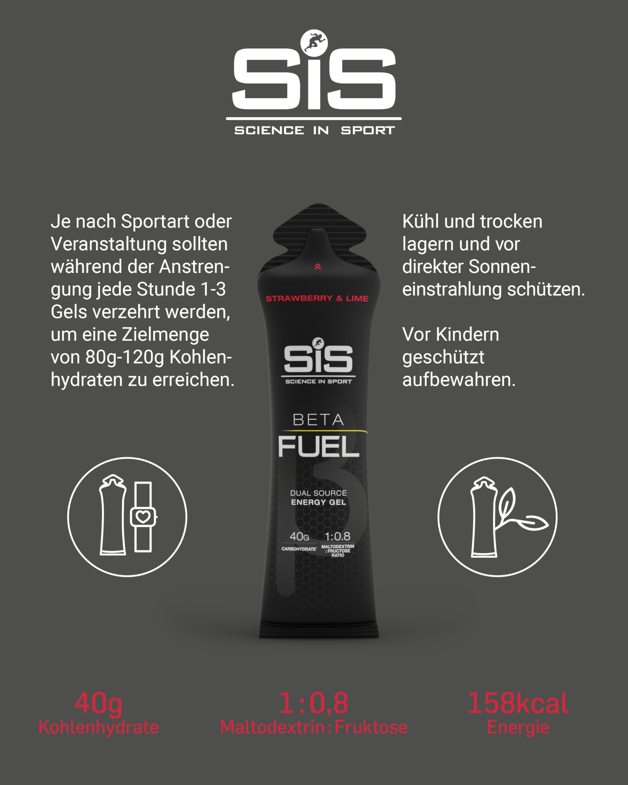 Science in Sport Beta Fuel Gel, 40g Carbs, Verhältnis Maltodextrin zu Fruktose 1 zu 0,8 verbessert Kohlenhydrataufnahme, reduziert Unwohlsein, Energiegel für Sportler, 30x60ml, Erdbeere & Limette