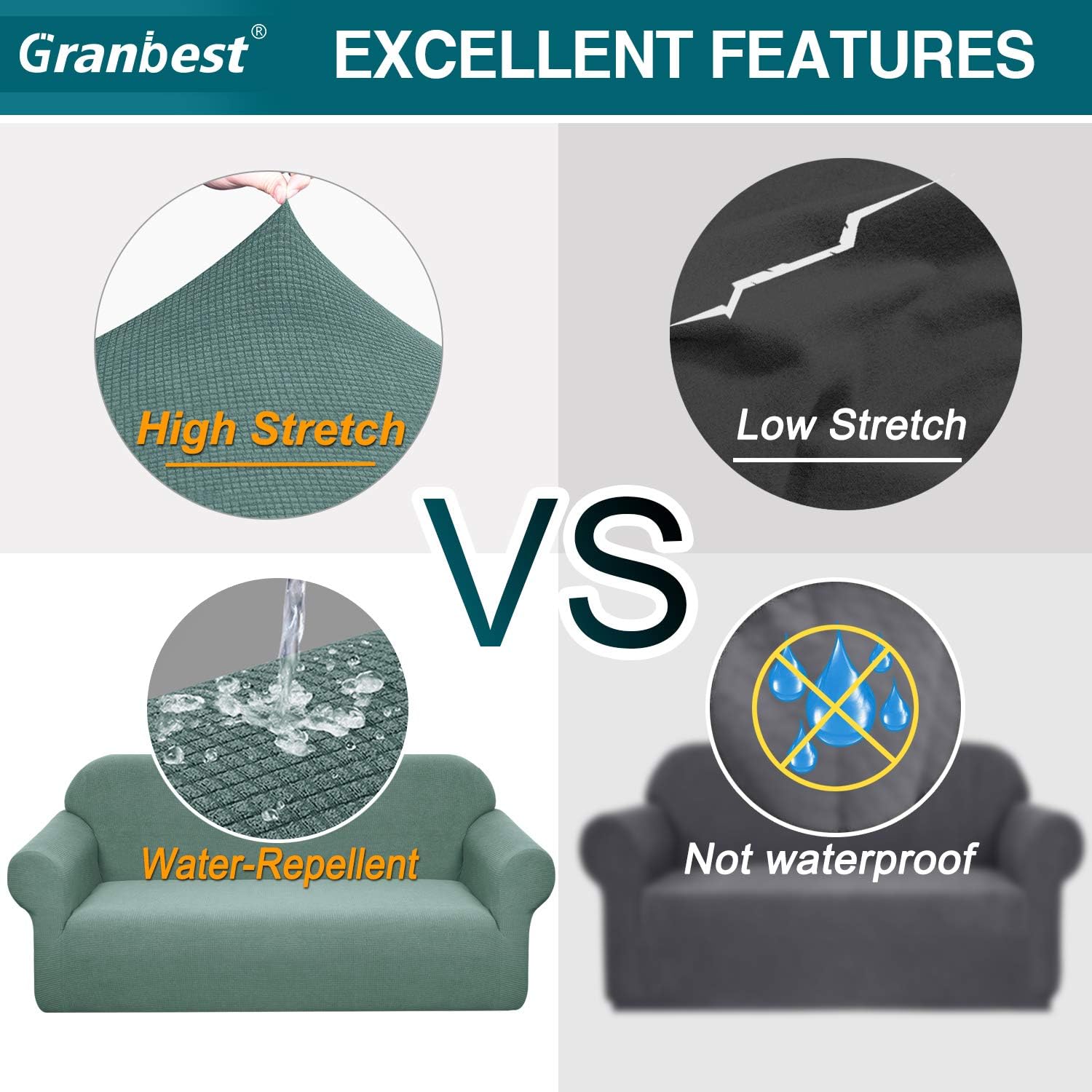 Granbest Premium Water Repellent Sofa Cover High Stretch Couch Slipcover Super Soft Fabric Couch Cover (Matcha Green, Large)