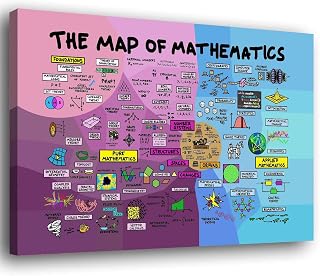 The Map Of Mathematics Poster Unframed Or Wrapped Canvas, Mathematics Wall Art, Math Classroom Decor, Homeschool Decor, Back To School, Math Teacher Gifts, Math Prints