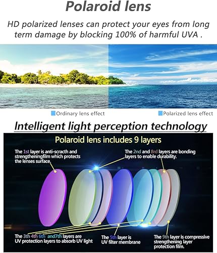 Miniatura 3 de Polarized Sports Sunglasses for Women Men Running Golf Fishing Cycling Driving 100% UV Protection Sun Glasses JE001