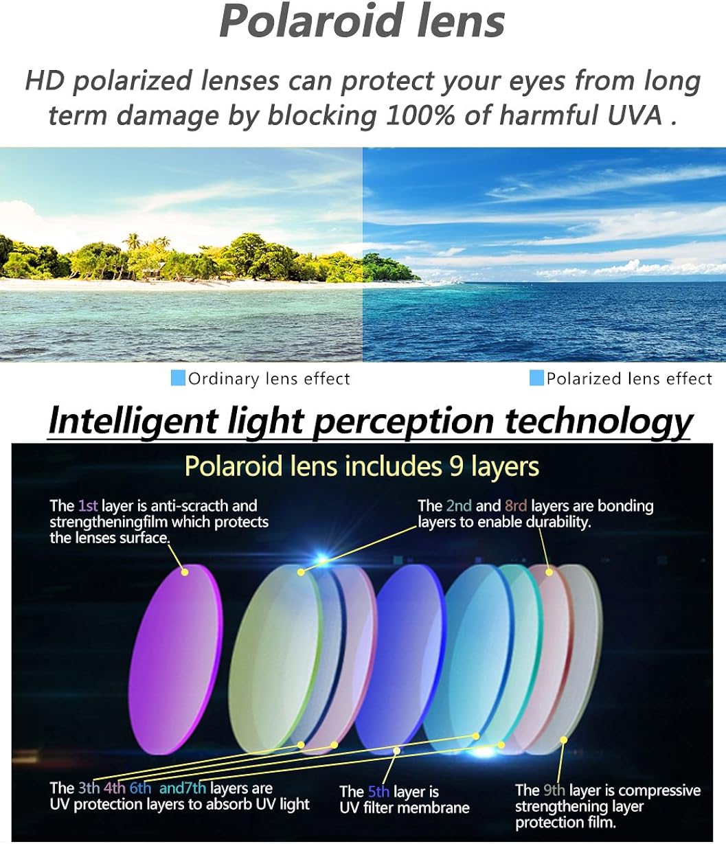 Miniatura 4 de JOJEN Polarized Sports Sunglasses for Women Men Running Golf Fishing Cycling Driving 100% UV Protection Sun Glasses JE001