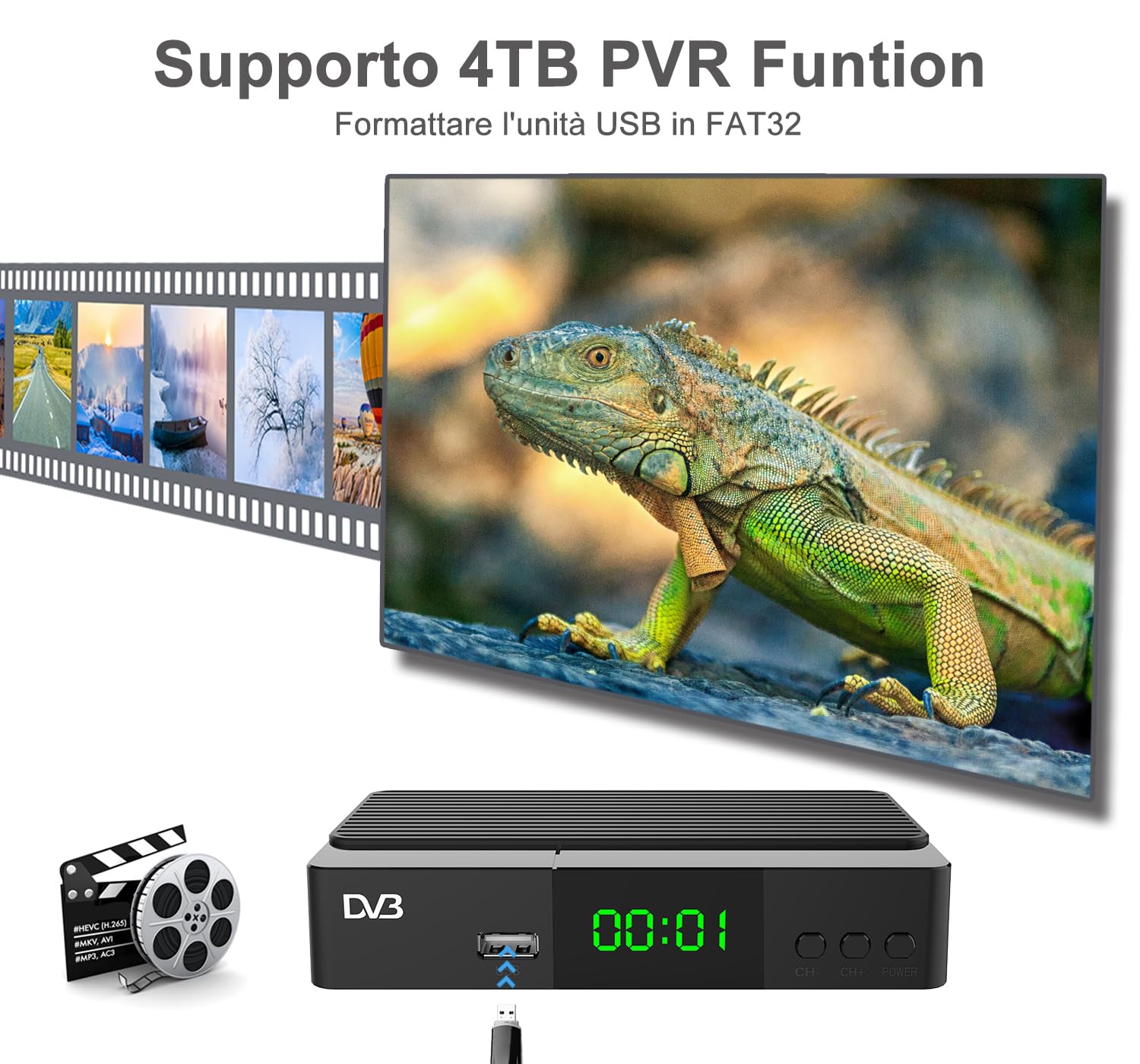 DVB-T2 Decoder Digitaler Empfänger Terrestrischer HDMI TV Stick HD 1080P H.265 HEVC 10 Bit, unterstützt USB WiFi/Multimedia PVR/Empfang für alle kostenlosen TV-Kanäle [2in1 Universalfernbedienung]