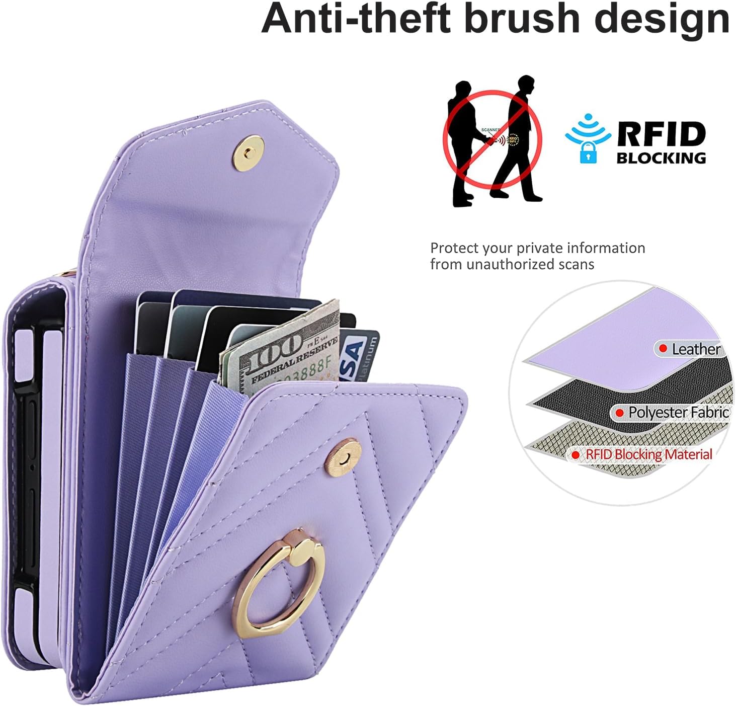 Asuwish Phone Case for Samsung Galaxy Z Flip 7 5G Wallet Cover with Ring Stand Credit Card Holder Slot Crossbody Strap Lanyard RFID Blocking Purse Cell ZFlip 7Z Z7 G Flip7 ZFlip7 Women Girls Purple