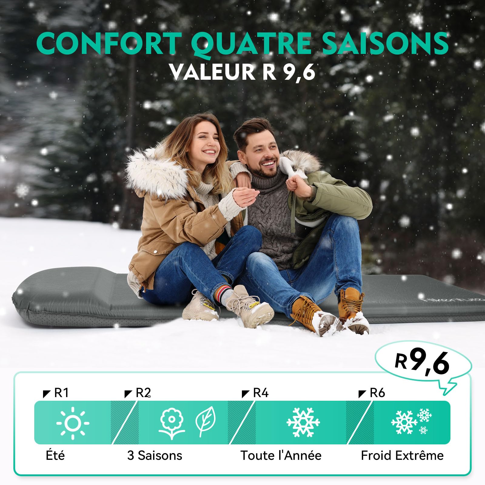 HIKENTURE Matelas Autogonflant en Mousse 8 cm - Ultra-Confort | Avec Oreiller et Silencieux - Valeur-R 9,6 Isolant 4 Saison - Matelas Camping 1 place pour Trekking, Randonnée et Bivouac