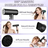 EROFEXO High Speed Hair Dryer – Multicolor LED temperature indicator
