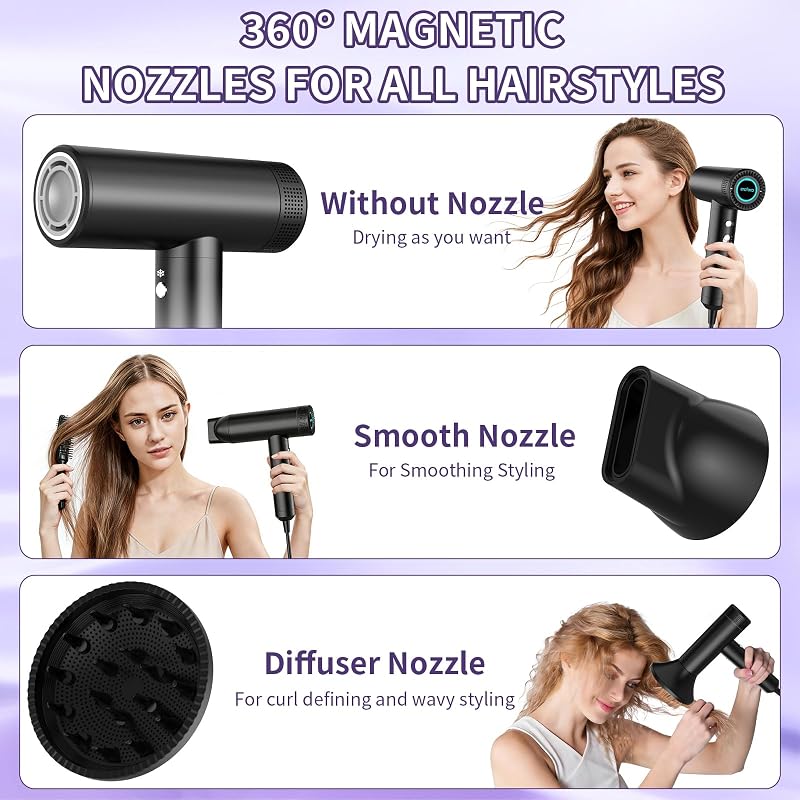 EROFEXO High Speed Hair Dryer – Multicolor LED temperature indicator