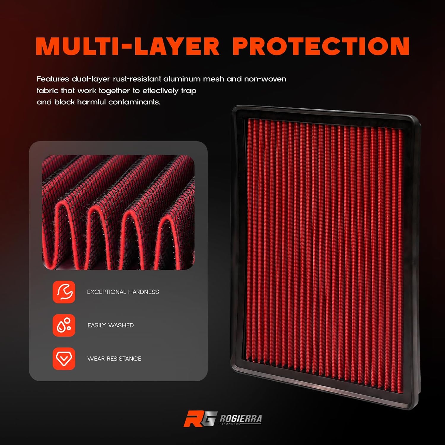 High-Flow Washable Lifetime Engine Air Filter for Increased Power & Towing, Compatible with 1999-2020 Chevy/GMC/Cadillac Trucks & SUVs Including Silverado, Sierra, Tahoe, Suburban, Yukon, Escalade