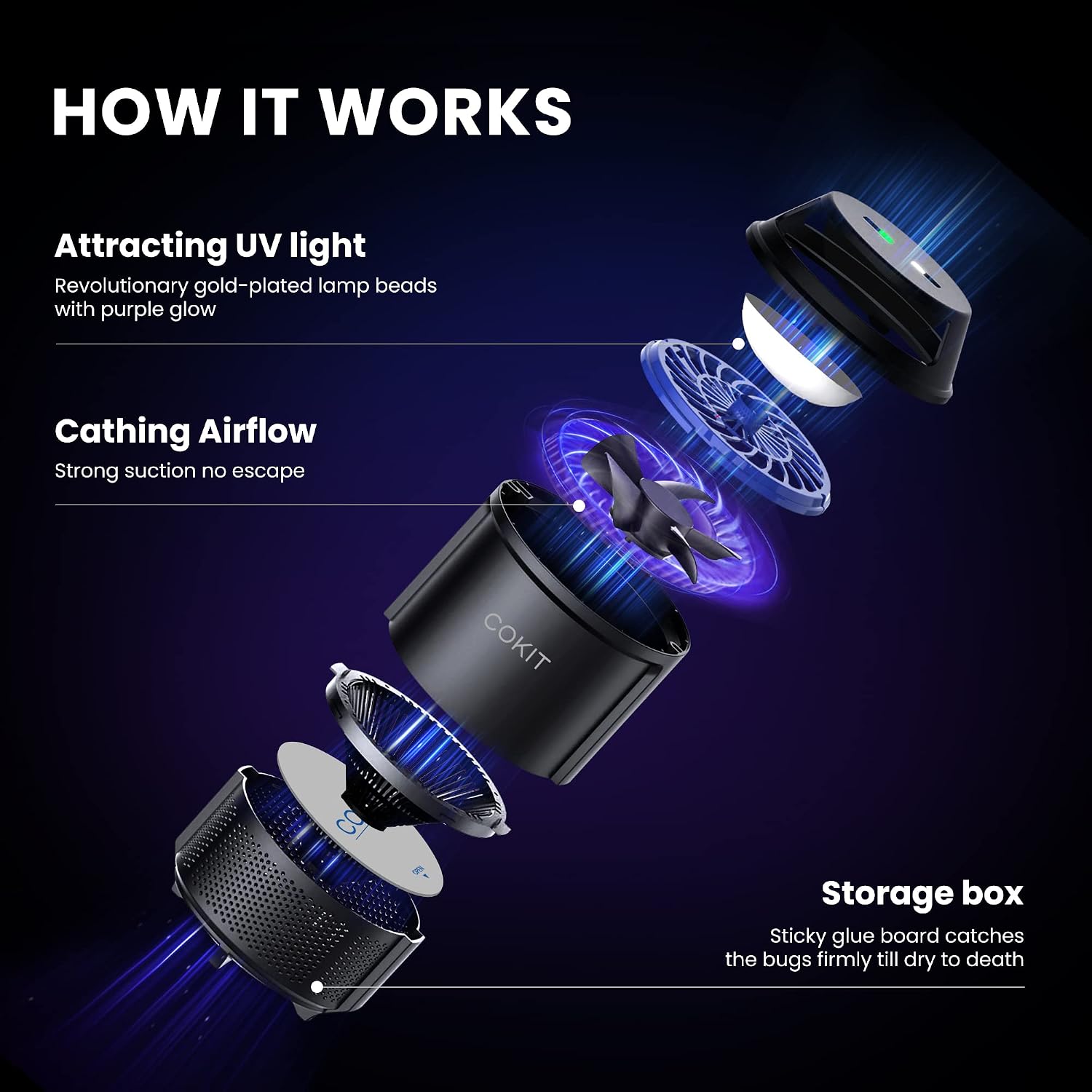 COKIT Indoor Insect Trap, 2 Mode Catching Insects with Suction, Bug Light and 6 Glue Board, Catcher & Killer for Mosquito, Gnat, Moth, Fruit Flies, Non-Zapper Traps for Home, Black-1