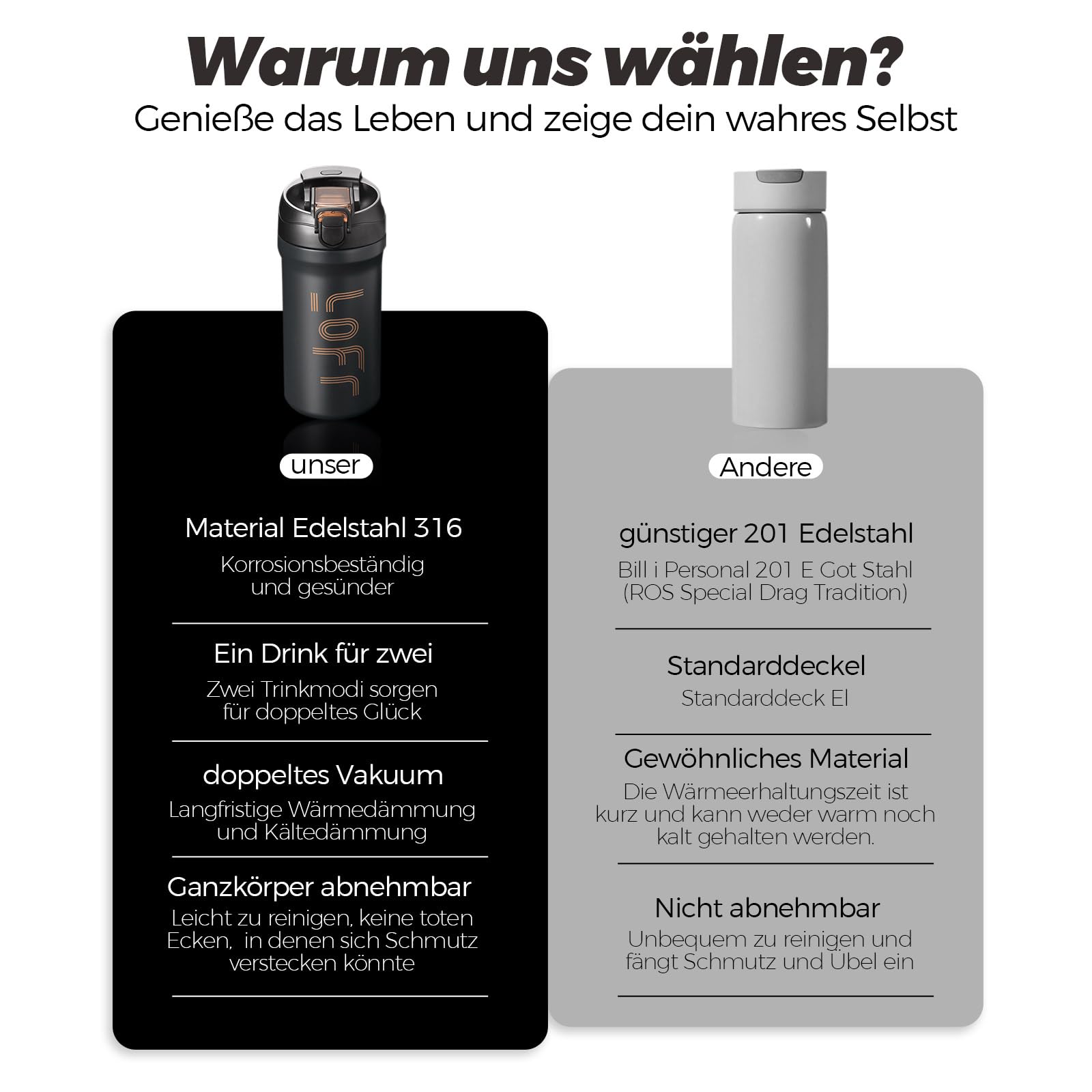 Xavax Thermosbeker 270 ml - Isolatiebeker Met Afsluitbare Drinkopening