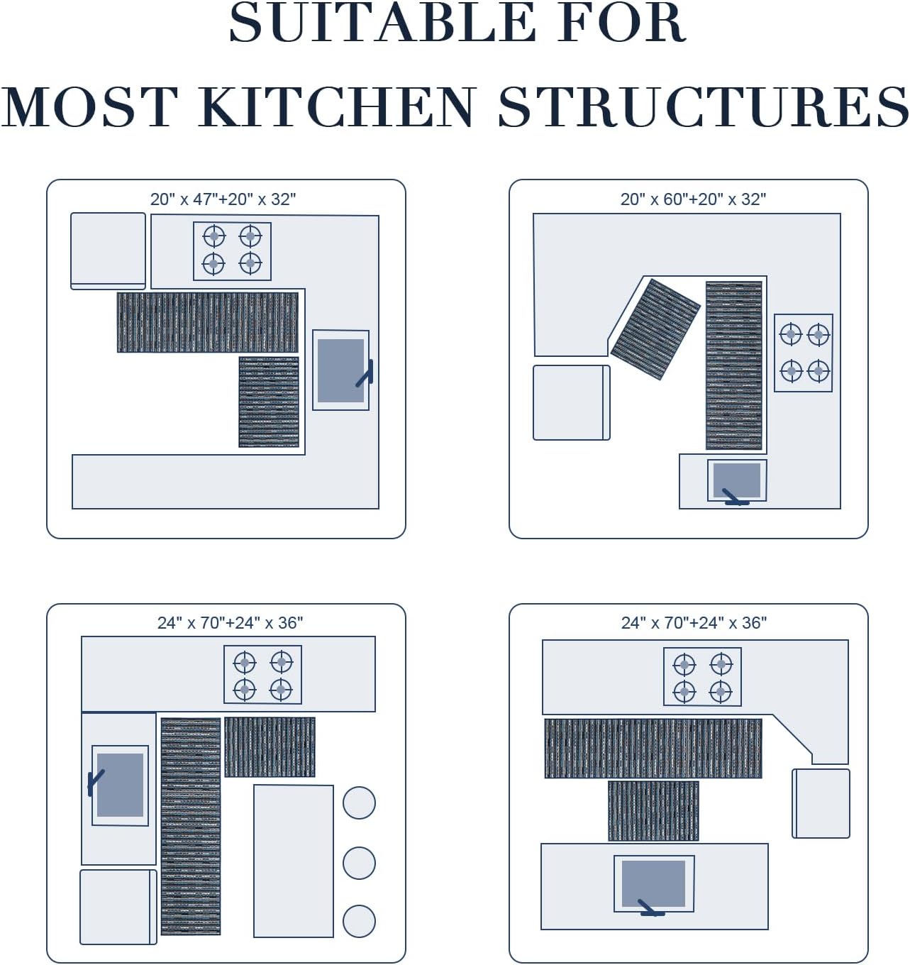 Kitchen Rugs Sets of 2, Non Slip Kitchen Mats for Floor, Navy Blue | 20"x47"+20"x32", Stain Resistant, Washable, Rubber Backing, Farmhouse Vintage, Runner for Kitchen Hallway Entryway Laundry thumbnail