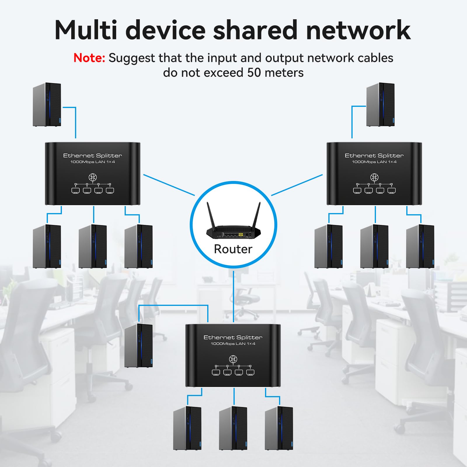 VEDINDUST Switch Ethernet da 1 a 4 1000Mbps Alluminio Sdoppiatore Ethernet Gigabit Splitter Ethernet Switch Lan Per computer, hub, switch, router, set-top box (con cavo di alimentazione USB-C)