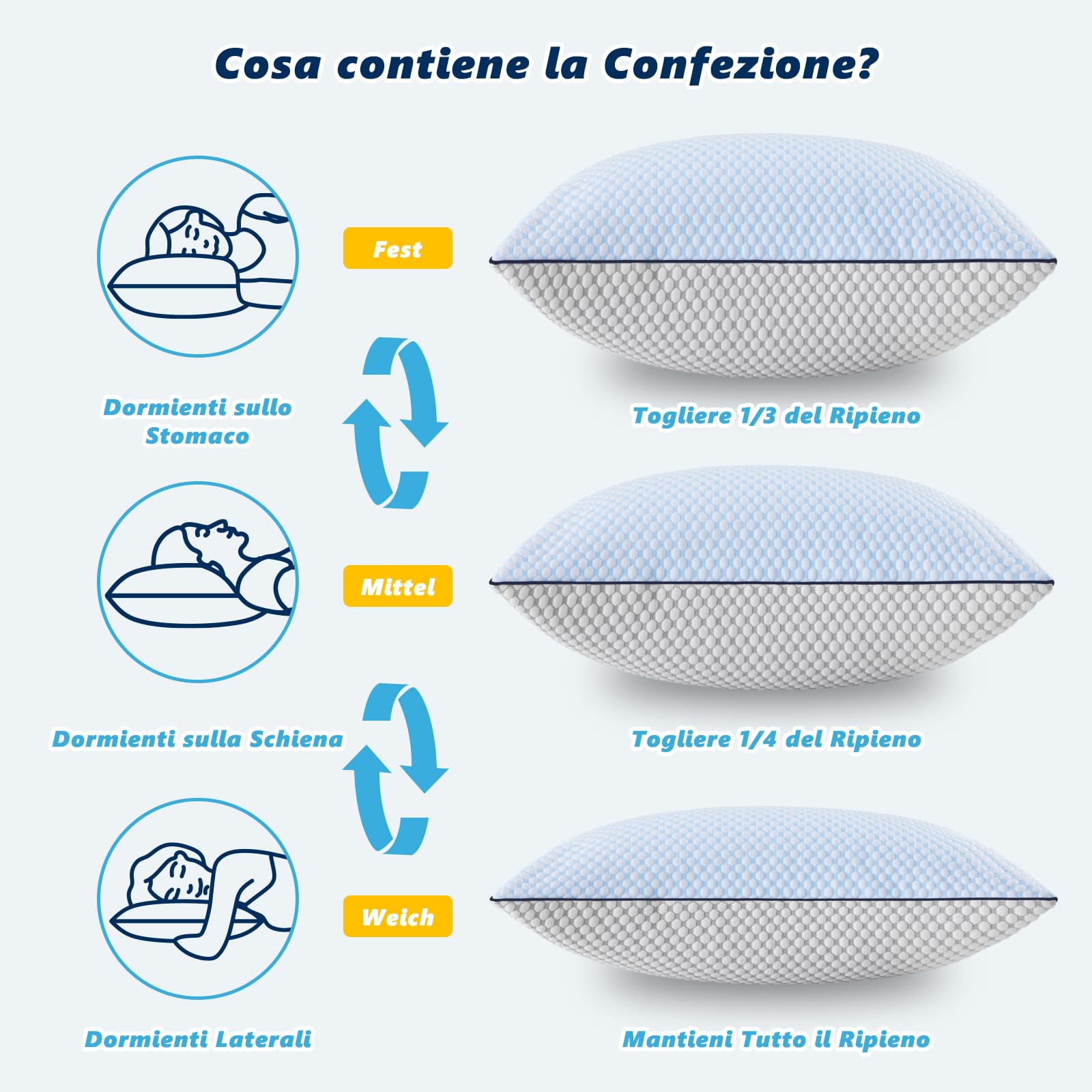Cuscino Letto, Cuscino Memory Foam, Guanciale Refrigerante Cuscino Cervicale Cuscino Viene Fornito Con federa Lavabile e Sacco Imbottito Regolabile